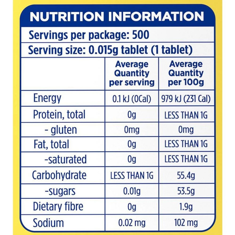 4 Splenda Sweetener Minis 500 Pack, 4 of 4