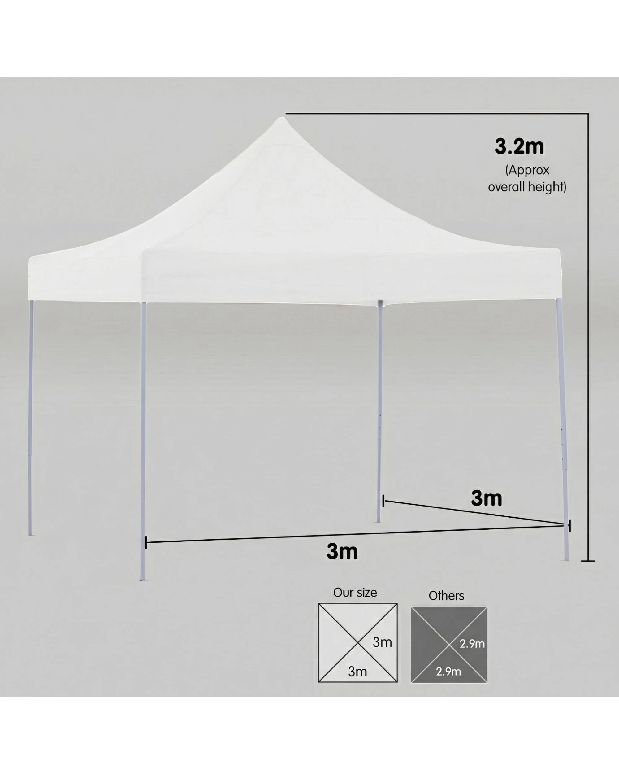 7 Wallaroo 3m x3m Outdoor Gazebo Folding Party Tent Marquee Canopy Camping Beach - White, 7 of 7