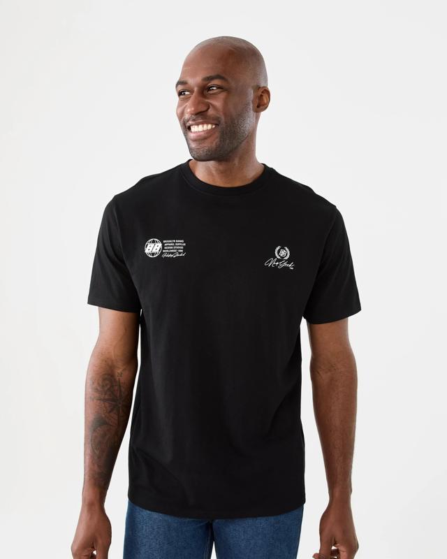 Print T-s