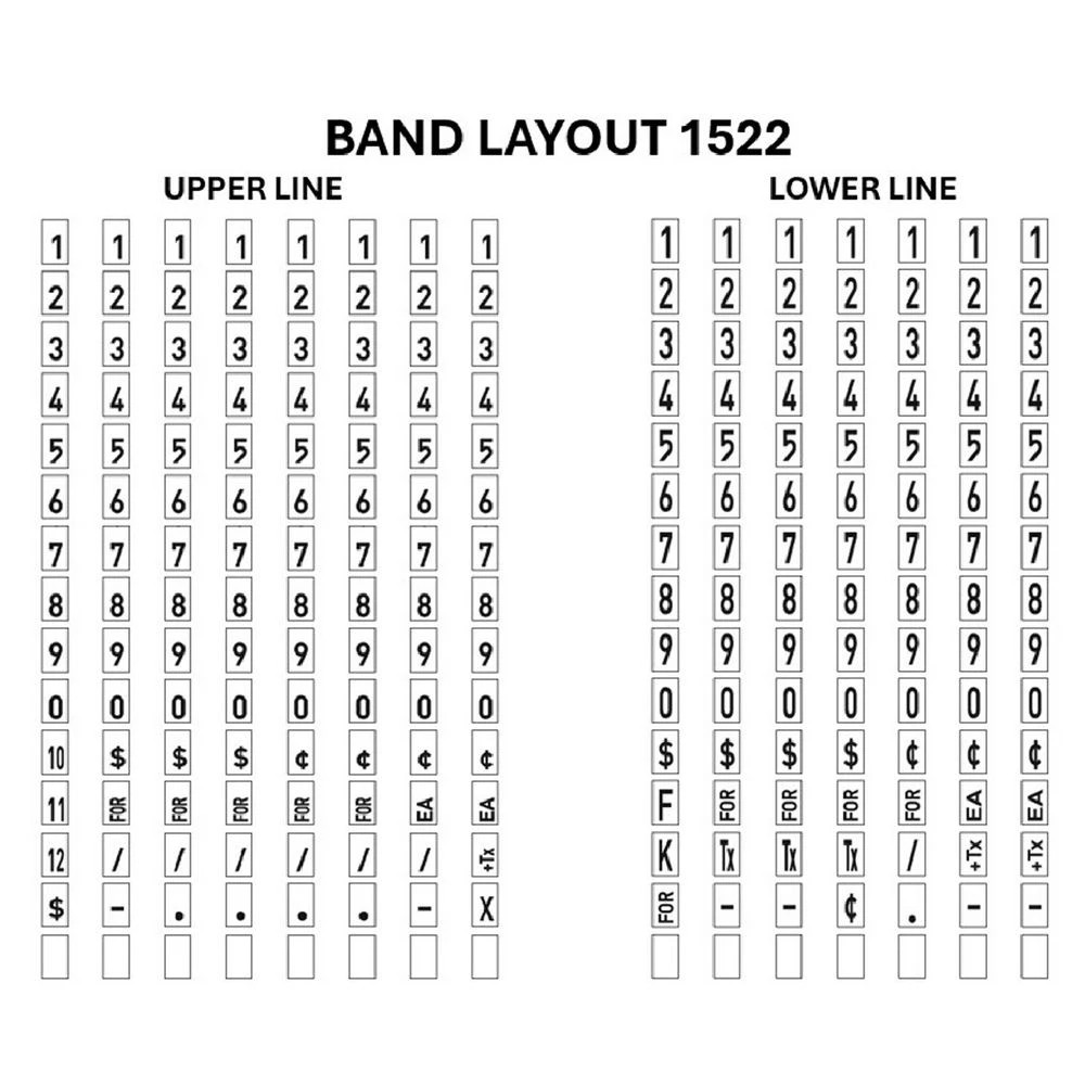 2 Checkpoint Meto 2 Line 15-22 Pricing Gun, 2 of 2