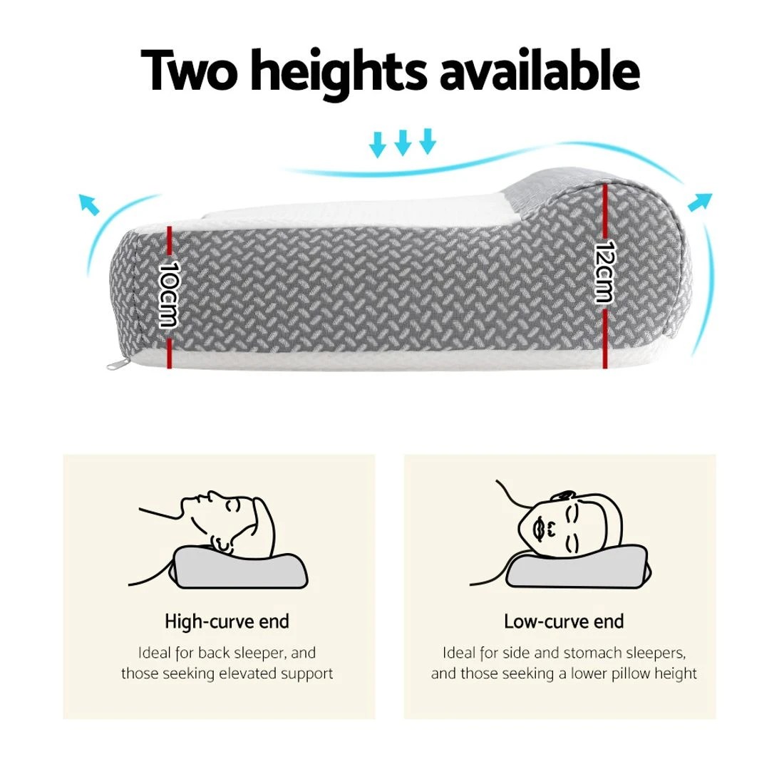 5 Giselle Bedding Contour Memory Foam Pillow Ergonomic Cervical Support Adjustable Height Removable Washable Cover - grey, 5 of 5