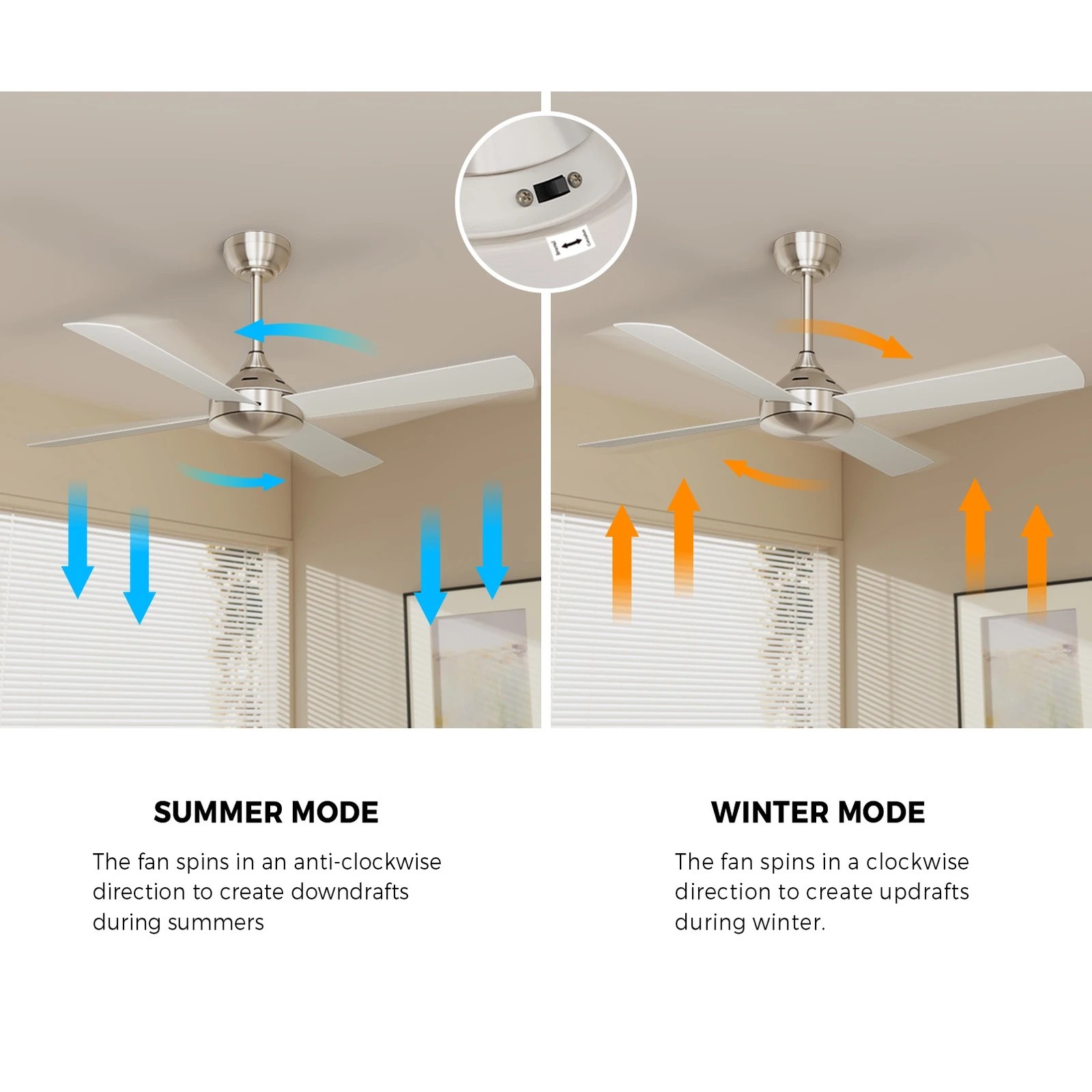 6 Vevare 52" Ceiling Fan AC Motor with Remote Control, 6 of 10