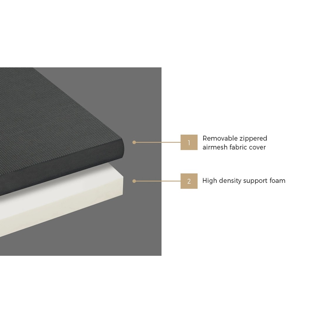 9 Bedra Folding Mattress Portable Single Sofa Bed Foldable Camping Lounge - Grey, 9 of 10