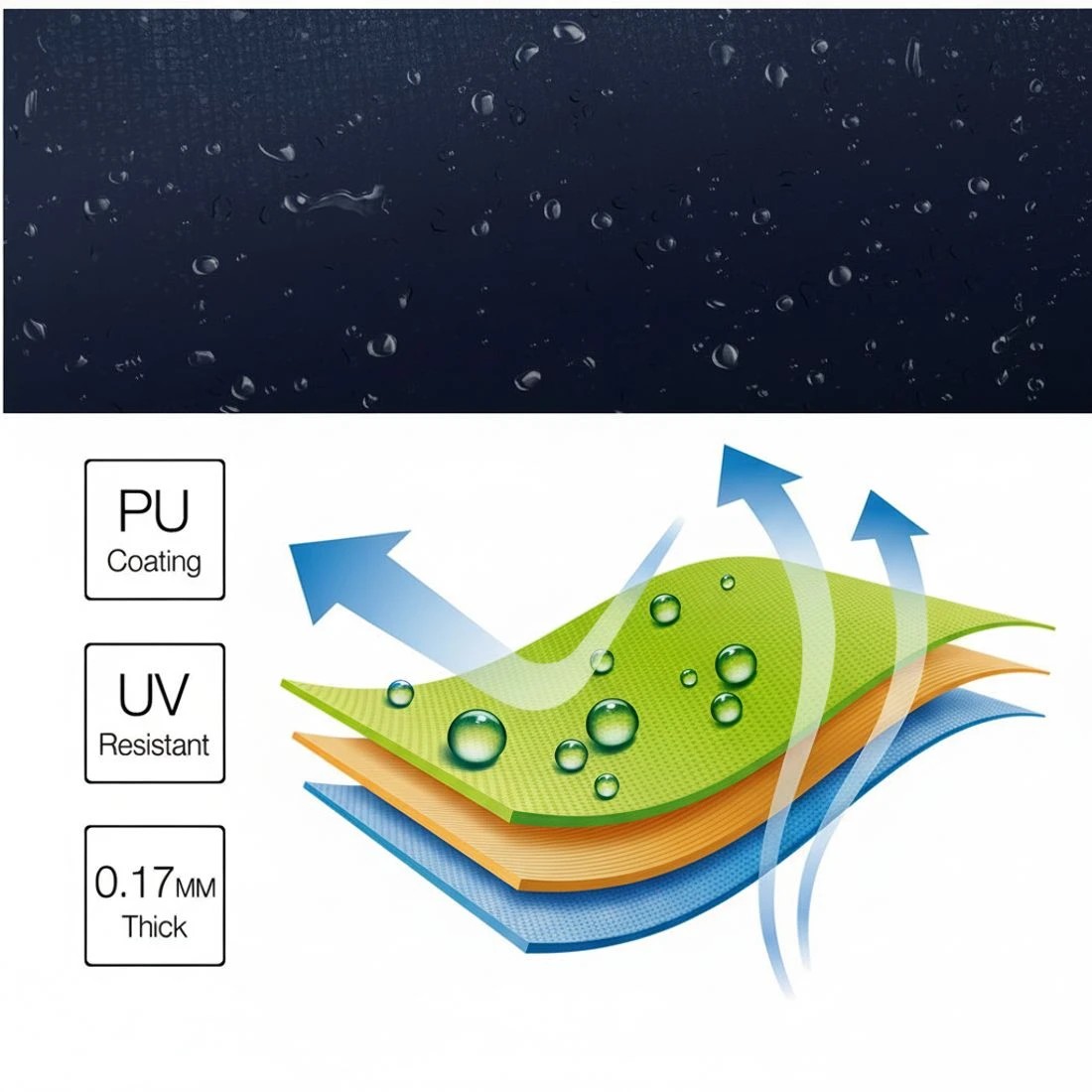 5 Instahut Gazebo 3x3 Pop Up Marquee Folding Tent Wedding Gazebos Camping Outdoor Shade Canopy - Blue, 5 of 8