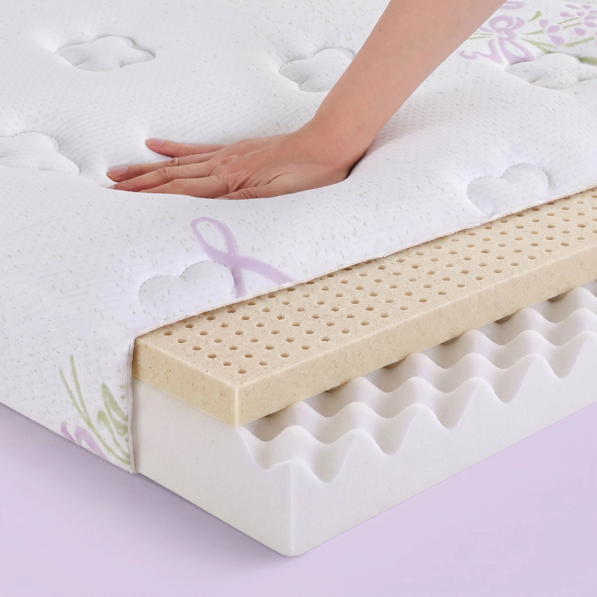 8 Giselle Bedding Euro Top Mattress Firm Pocket Spring Edge Support - Single Bed - Multi, 8 of 10