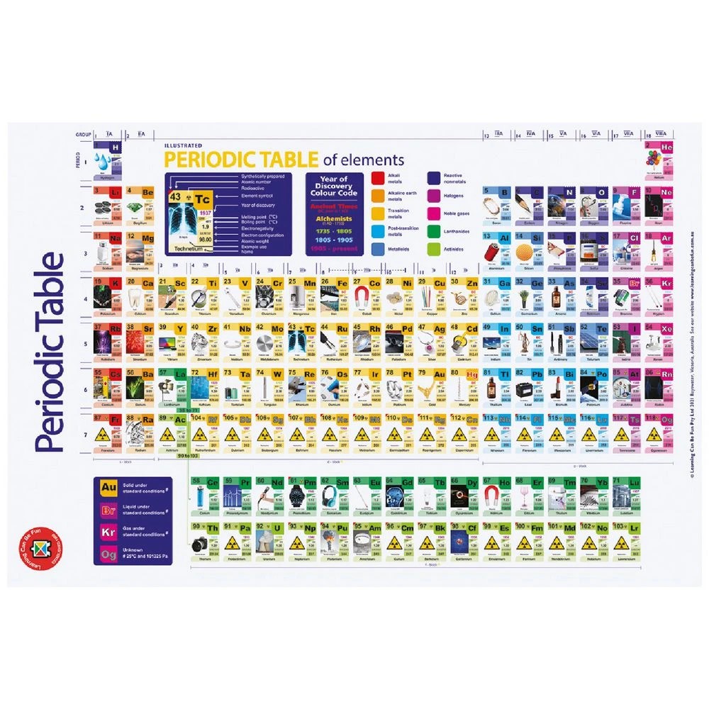 1 Learning Can Be Fun Periodic Table Double Sided Chart, 1 of 3