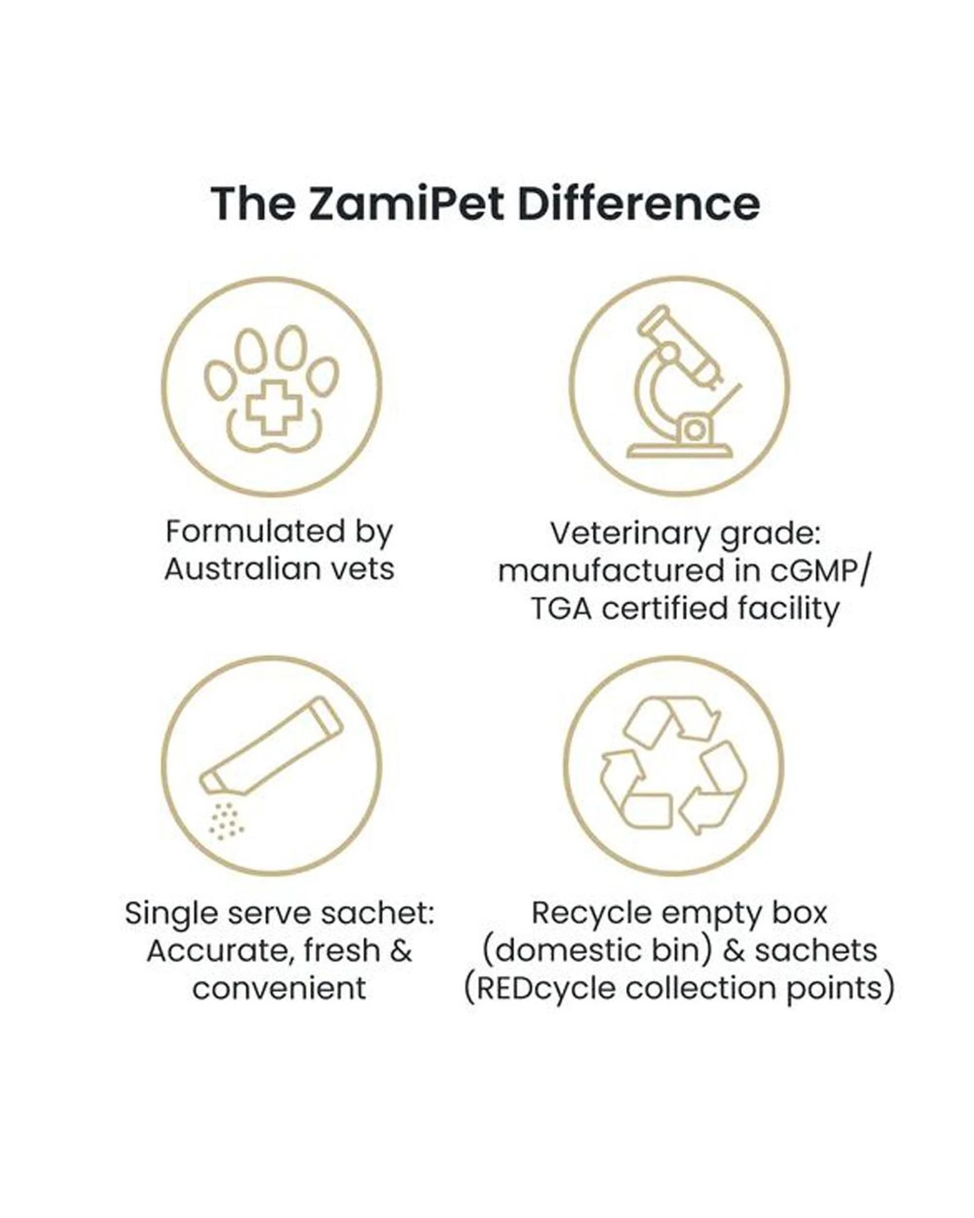 9 Zamipet High Strength Probiotics+ Relax & Calm 30 X 1.2g Sachets, 9 of 9