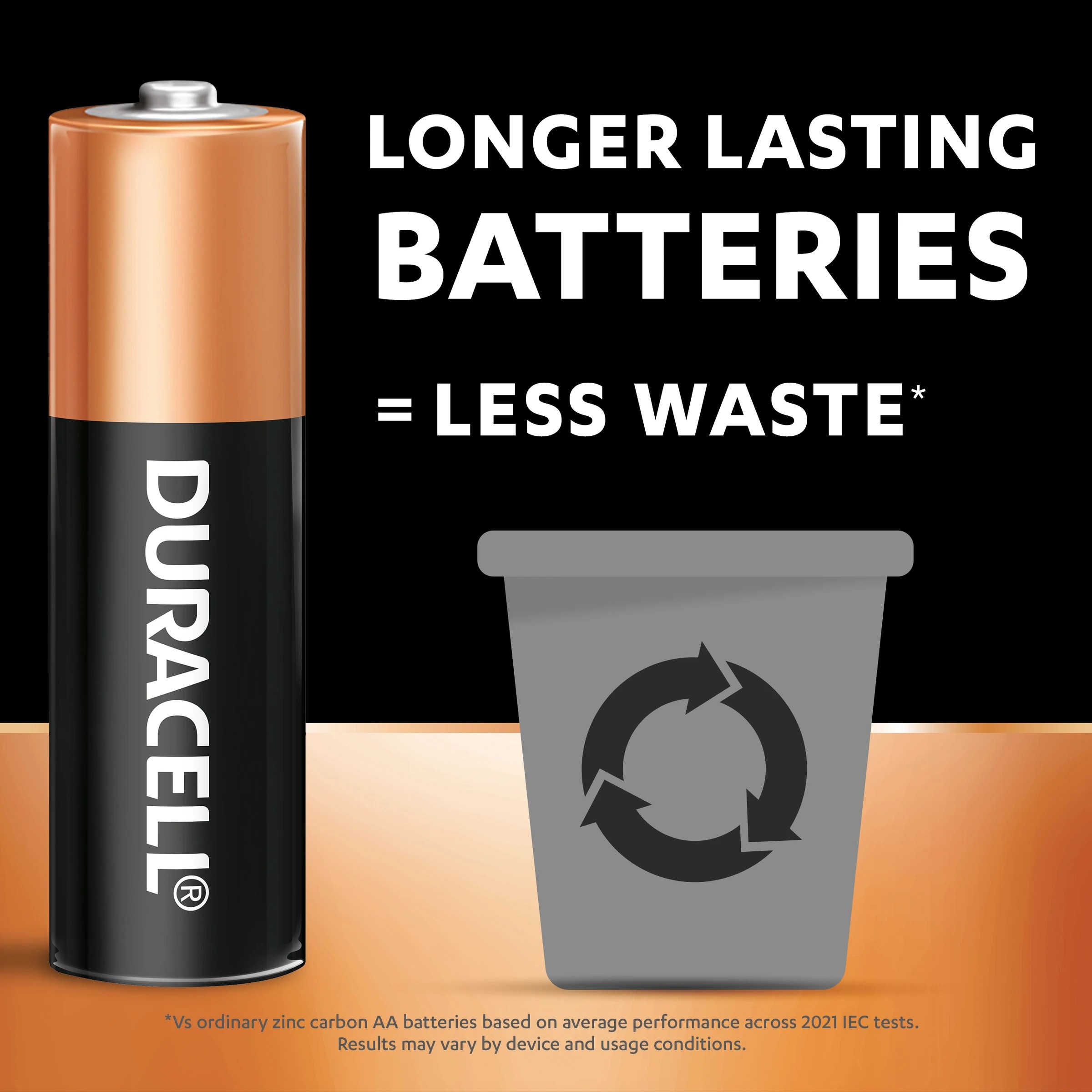 7 4 Pack Duracell Coppertop Alkaline AA Batteries, 7 of 10
