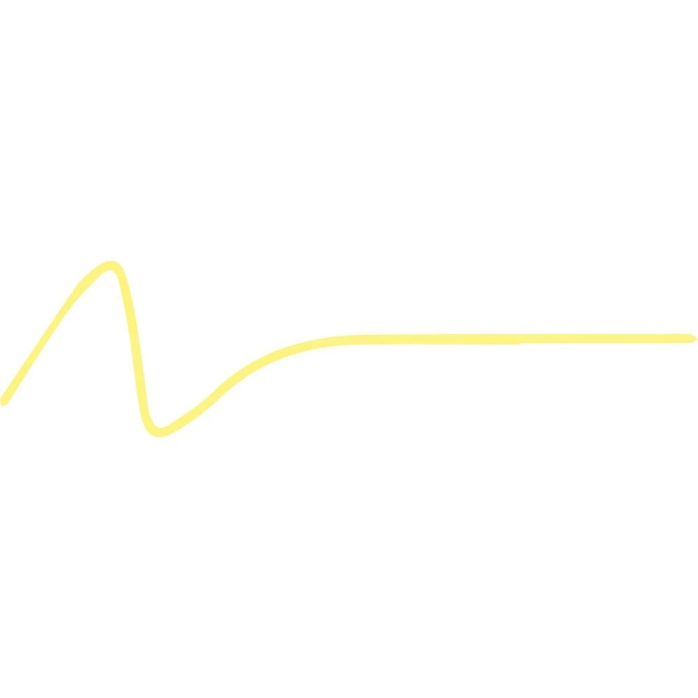 4 POSCA PC 1MR Paint Marker Sunshine Yellow, 4 of 6