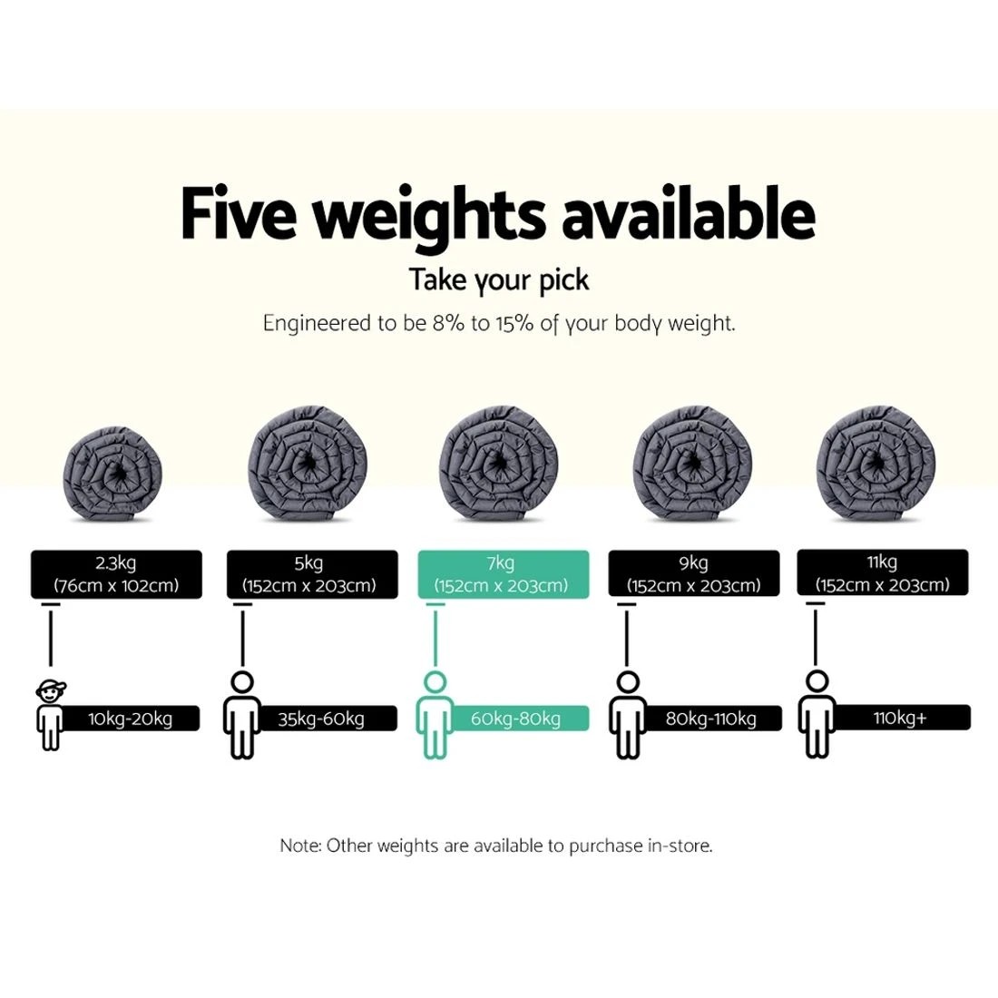 4 Giselle Weighted Blanket 7KG Adult - Grey, 4 of 8