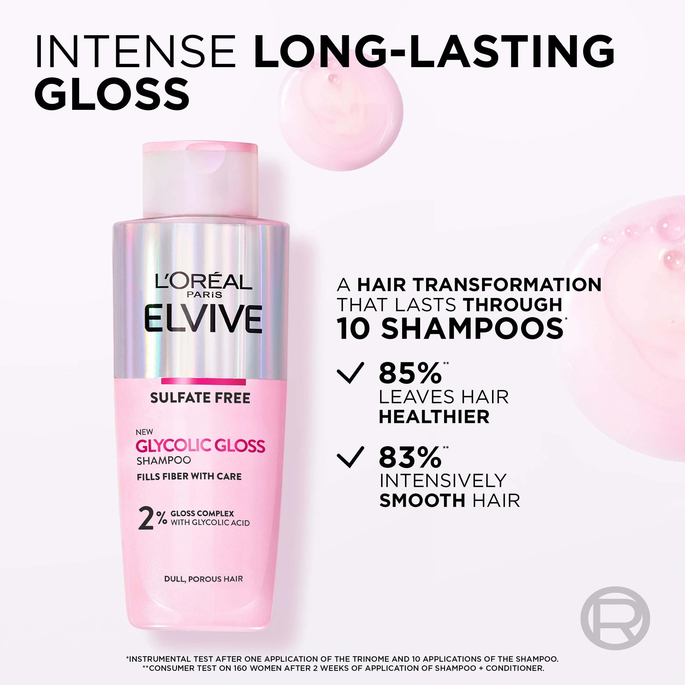 6 L'Oreal Paris Elvive Glycolic Gloss Shampoo 200ml - 2% Gloss Complex with Glycolic Acid, 6 of 8