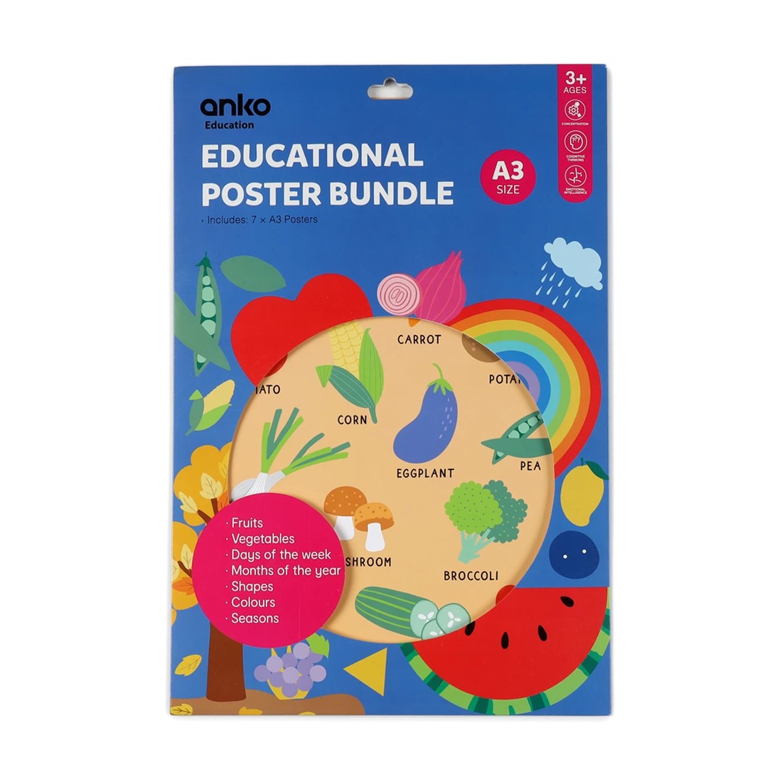 1 Educational Poster Bundle, 1 of 5