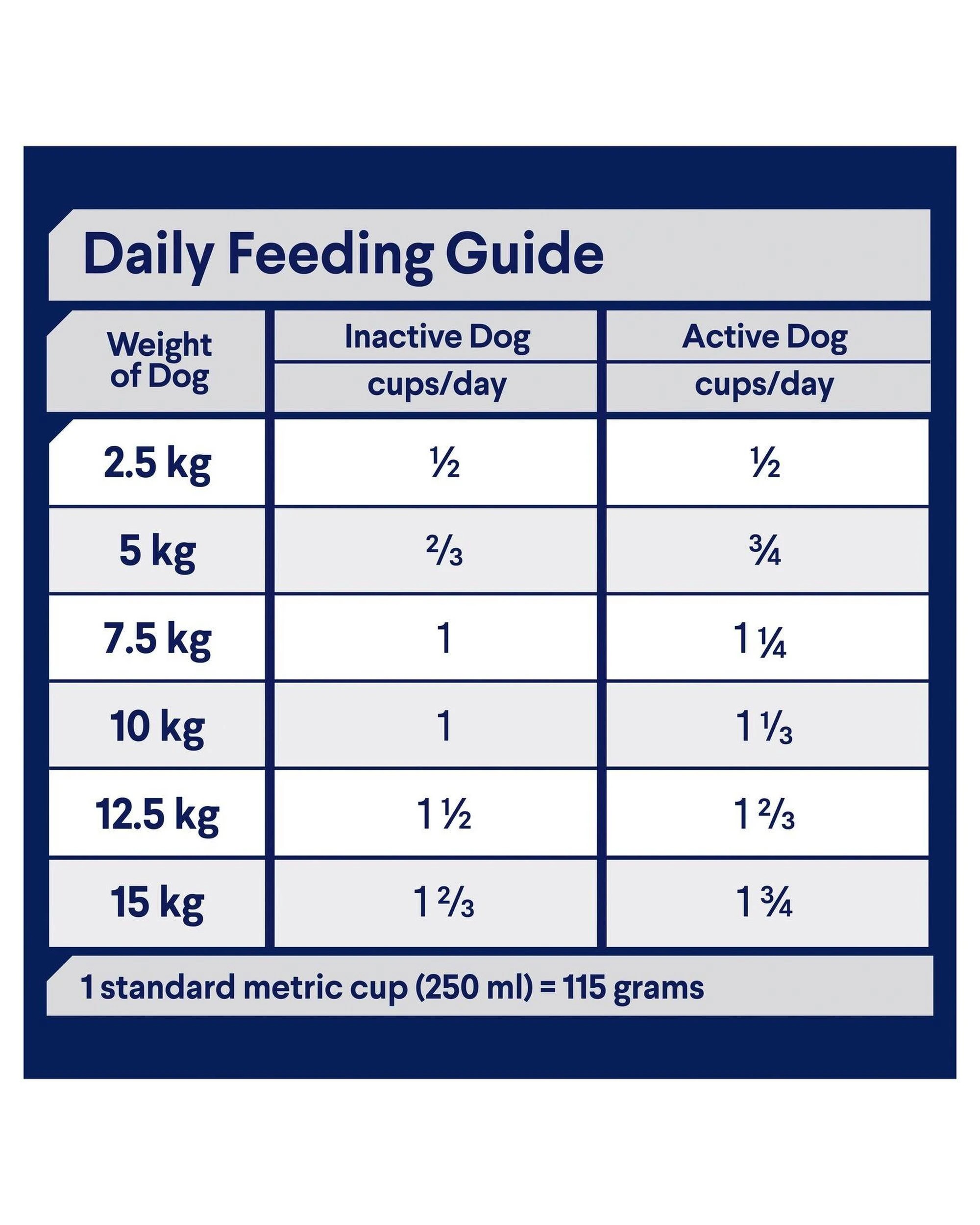 8 Advance Adult 1+ Small Breed Dry Dog Food Turkey w/ Rice 3kg, 8 of 10