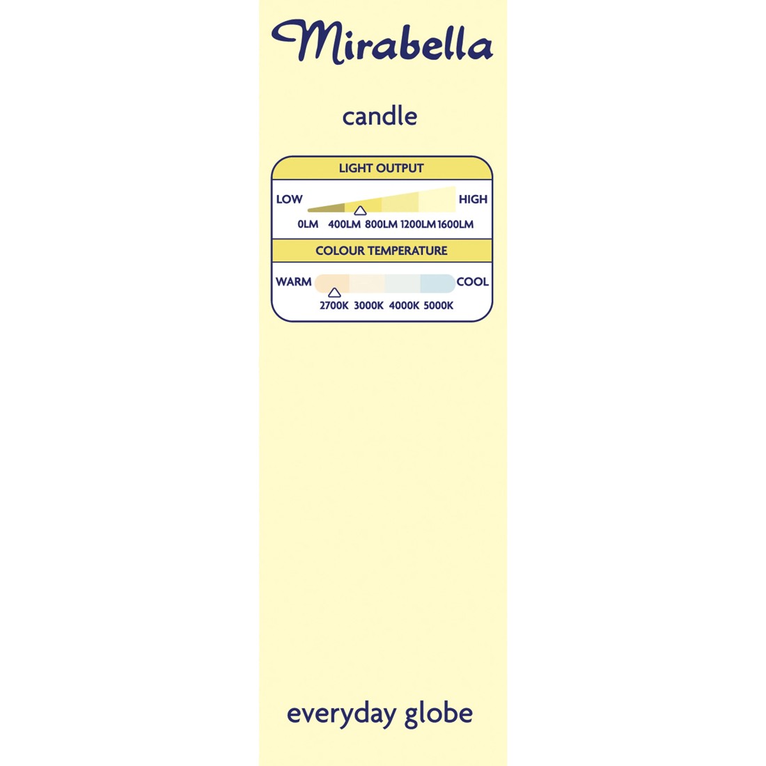 6 Mirabella E14 5W LED Warm White Candle Bulb, 6 of 6