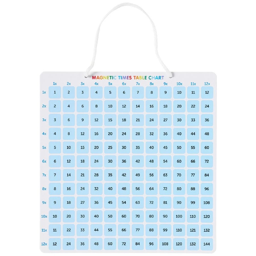2 Studymate Magnetic Multiplication Chart, 2 of 3