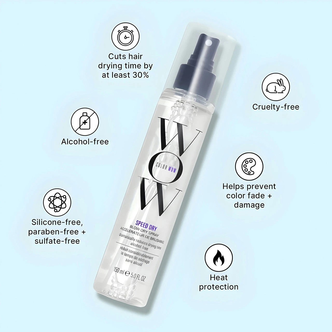 2 Color Wow Speed Dry Blow Dry Spray 150mL, 2 of 2