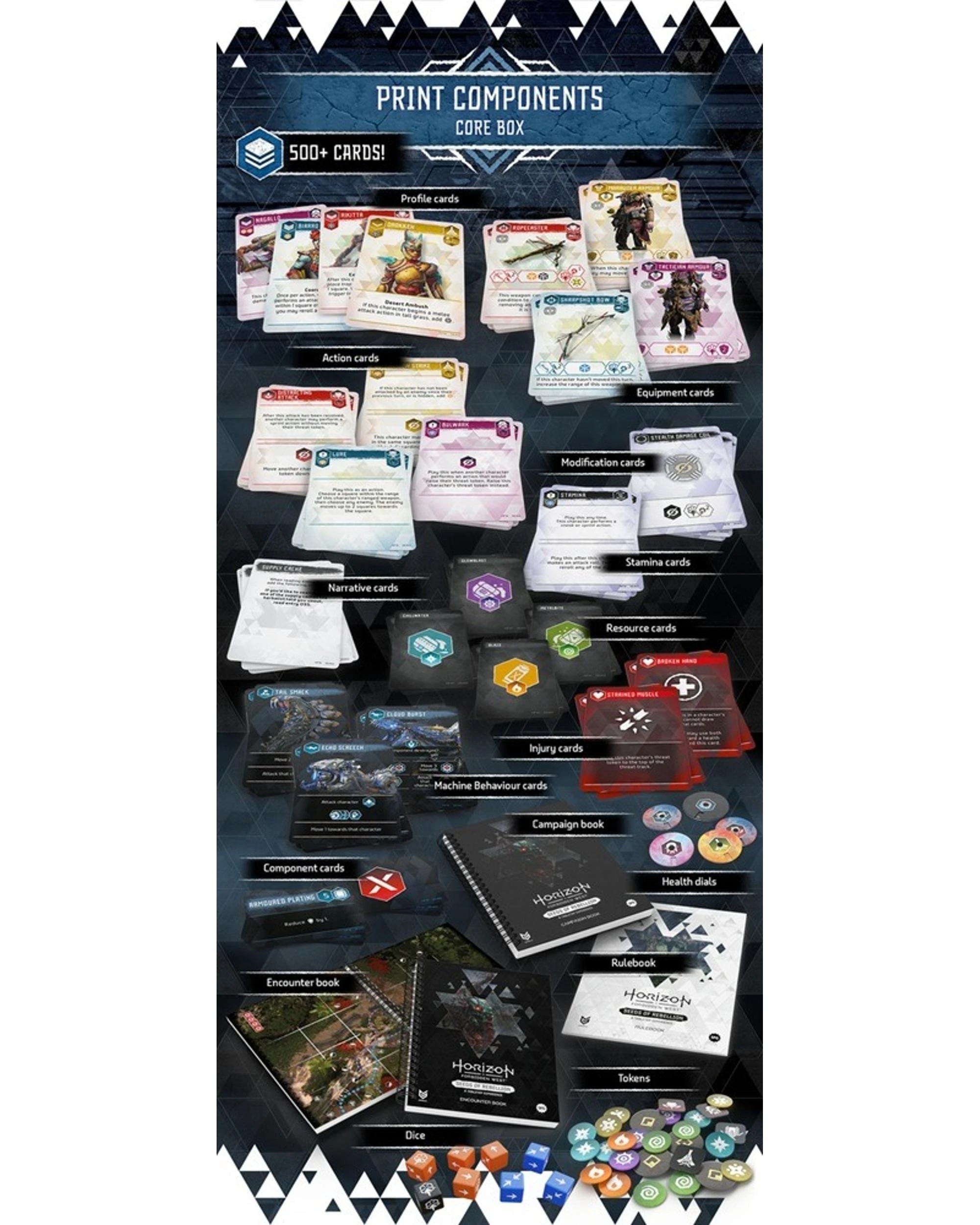 4 Horizon Forbidden West: Seeds of Rebellion Core Game, 4 of 10