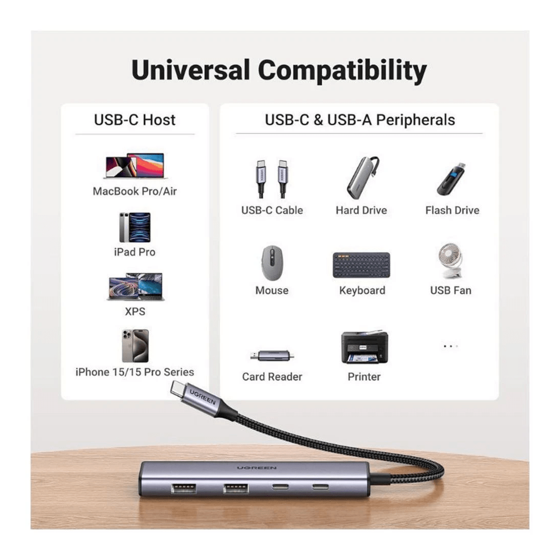 5 UGREEN 4-in-1 USB Hub Black, 5 of 6