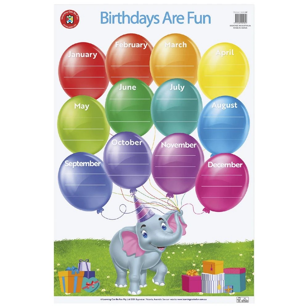 2 Learning Can Be Fun Birthdays Are Fun Double-sided Chart, 2 of 3