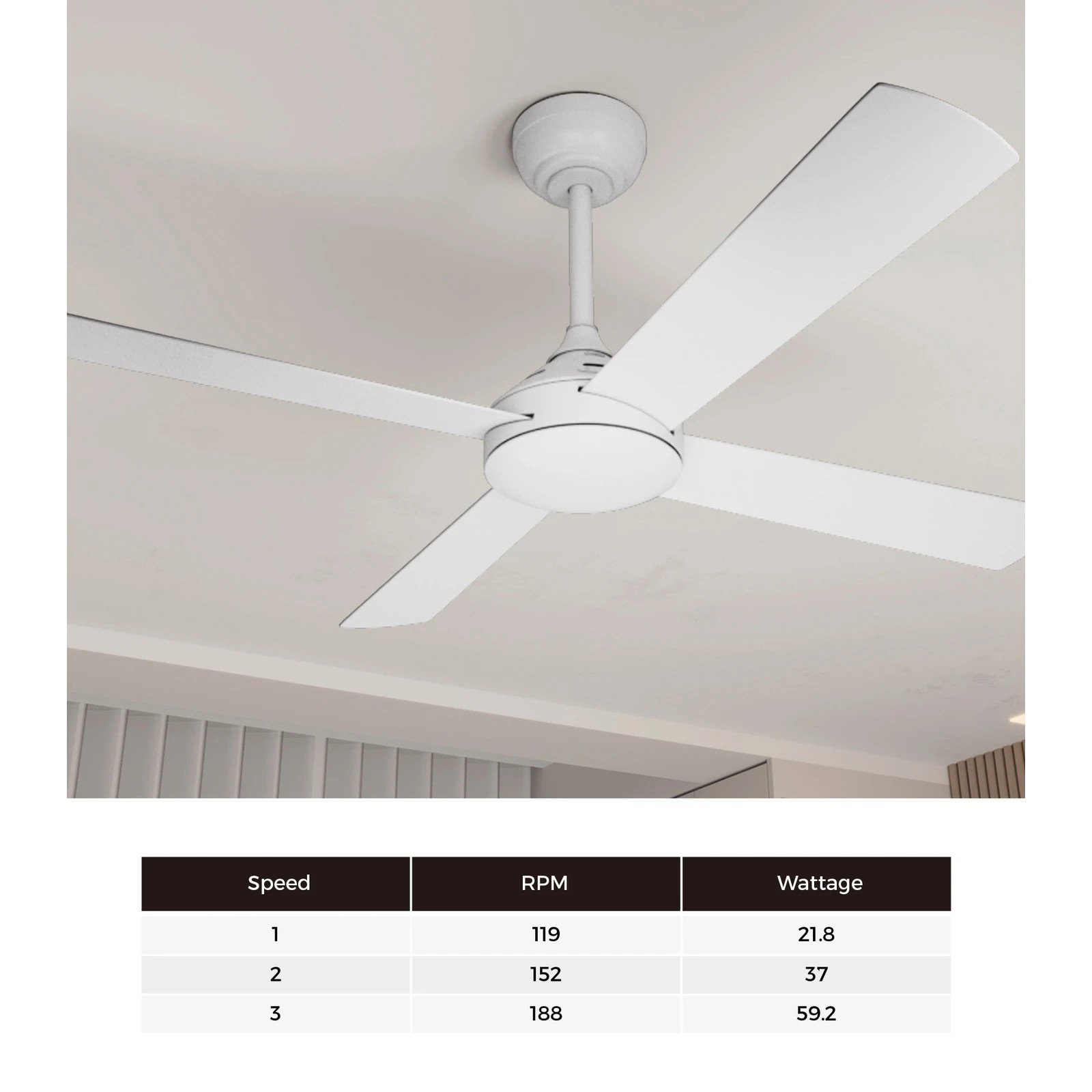 5 Vevare 52" Ceiling Fan AC Motor with Remote Control, 5 of 10