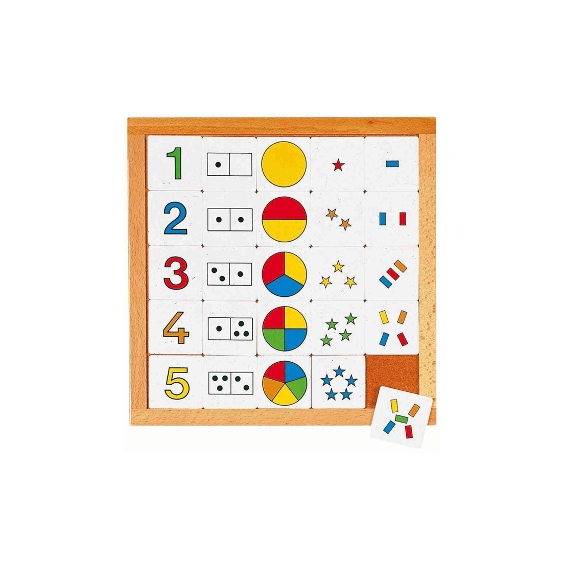 EDUCO Counting Diagram 1 - 5 Math Skills Educational Toy Counting Tiles ...