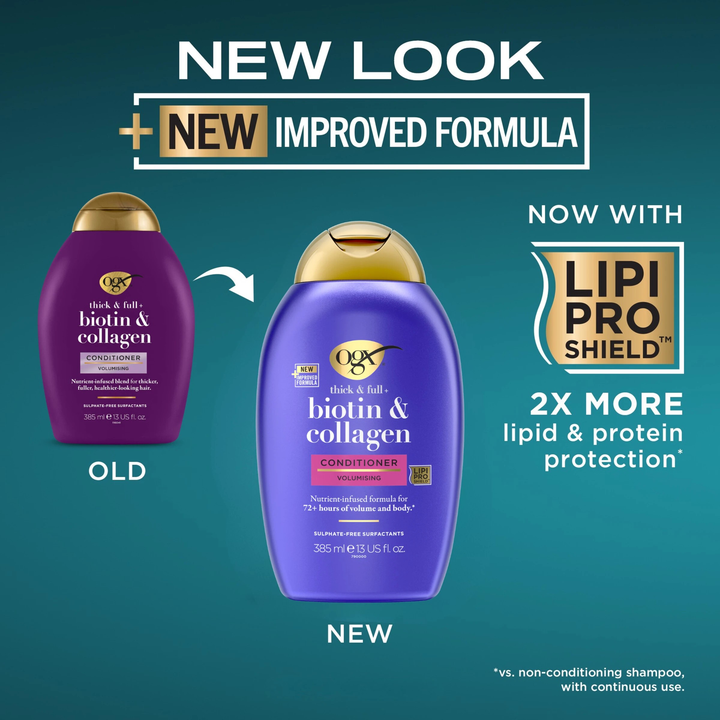 3 OGX Thick & Full+ Biotin & Collagen Conditioner 385ml, 3 of 9