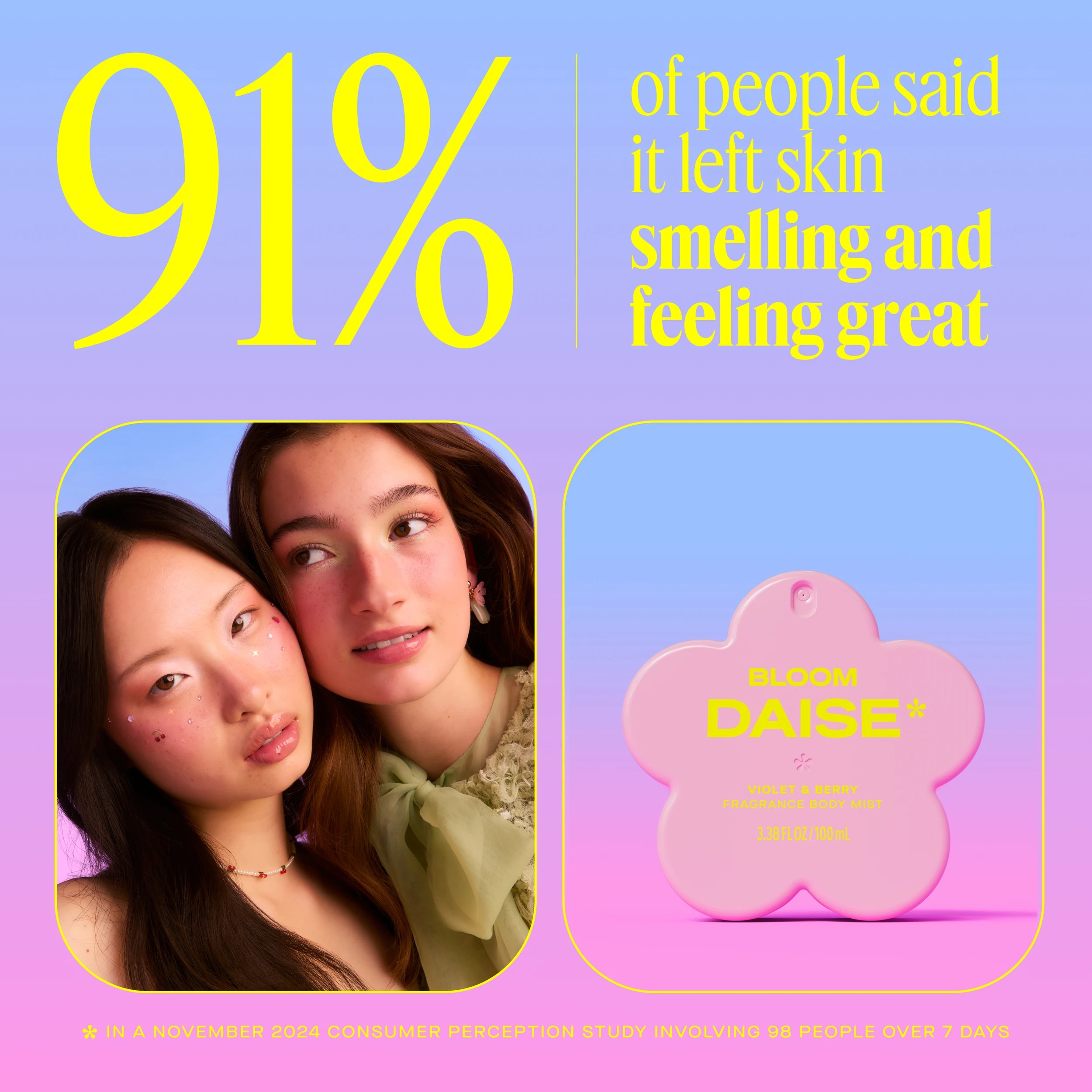 9 DAISE Bloom Fragrance Body Mist 100ml - Violet and Berry, 9 of 9