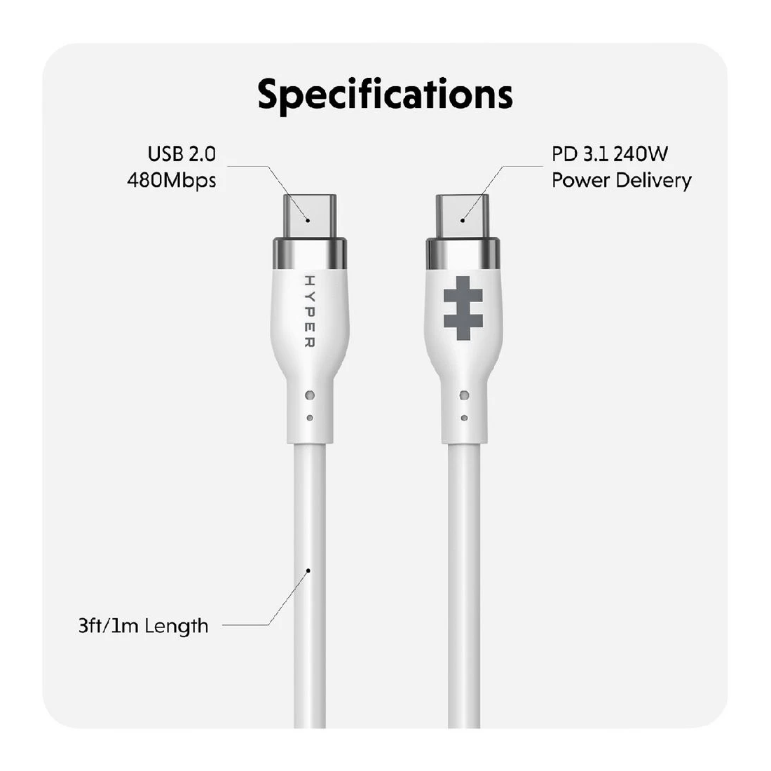 7 HyperJuice USB-C Cable 240W 1m White, 7 of 7