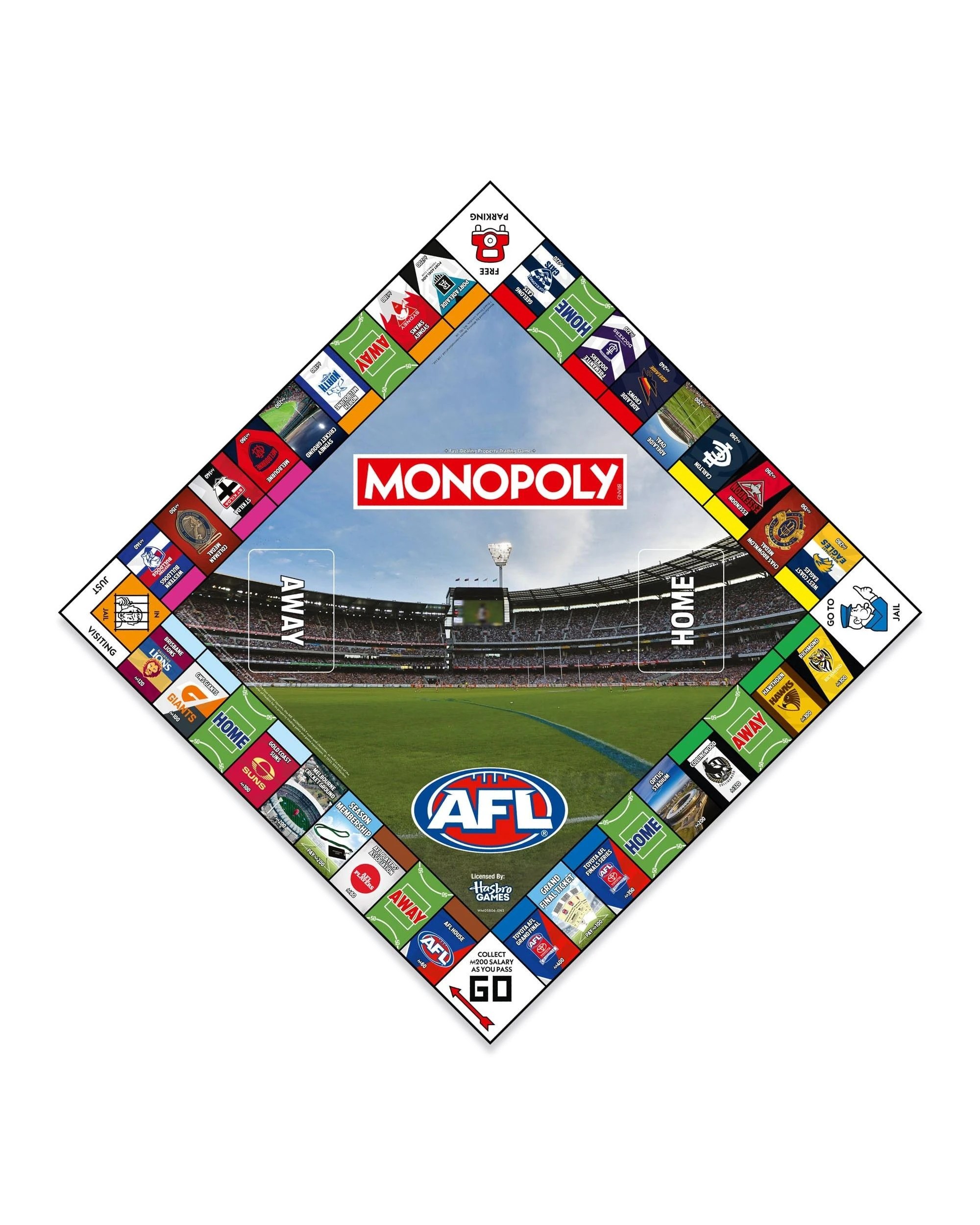 7 Monopoly AFL Refresh Edition Board Game, 7 of 9