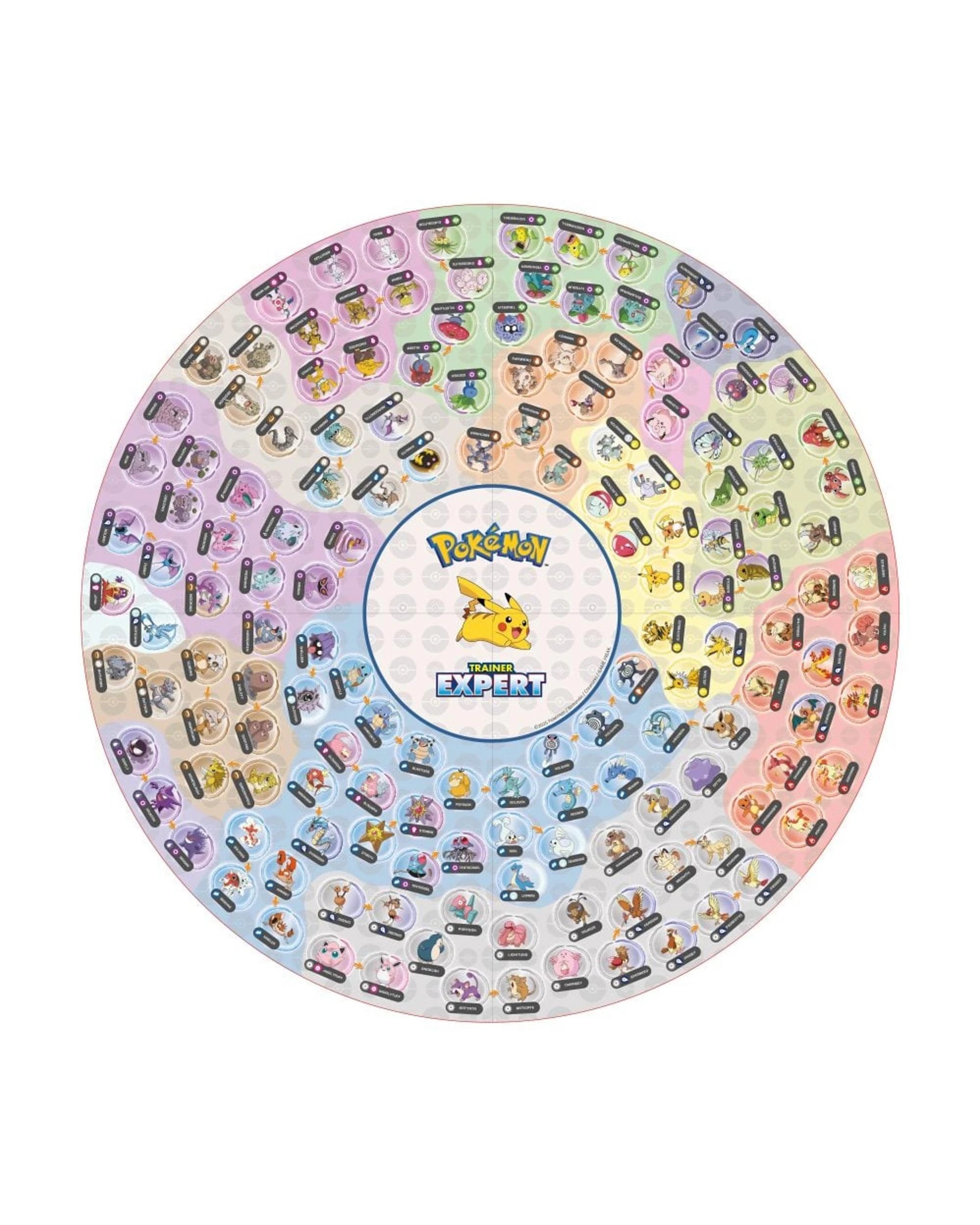 6 Pokemon Trainer Expert Trivia Game, 6 of 6