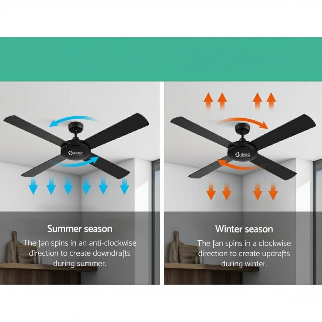 6 Devanti 52'' Ceiling Fan DC Motor 4 Blades w/Remote - - Black, 6 of 6