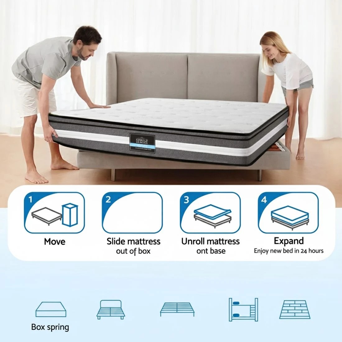 7 Giselle Bedding 30cm Seaqual Fabric Mattress Gel Foam Pocket Spring King Single Size - King Single Bed - Multi, 7 of 7