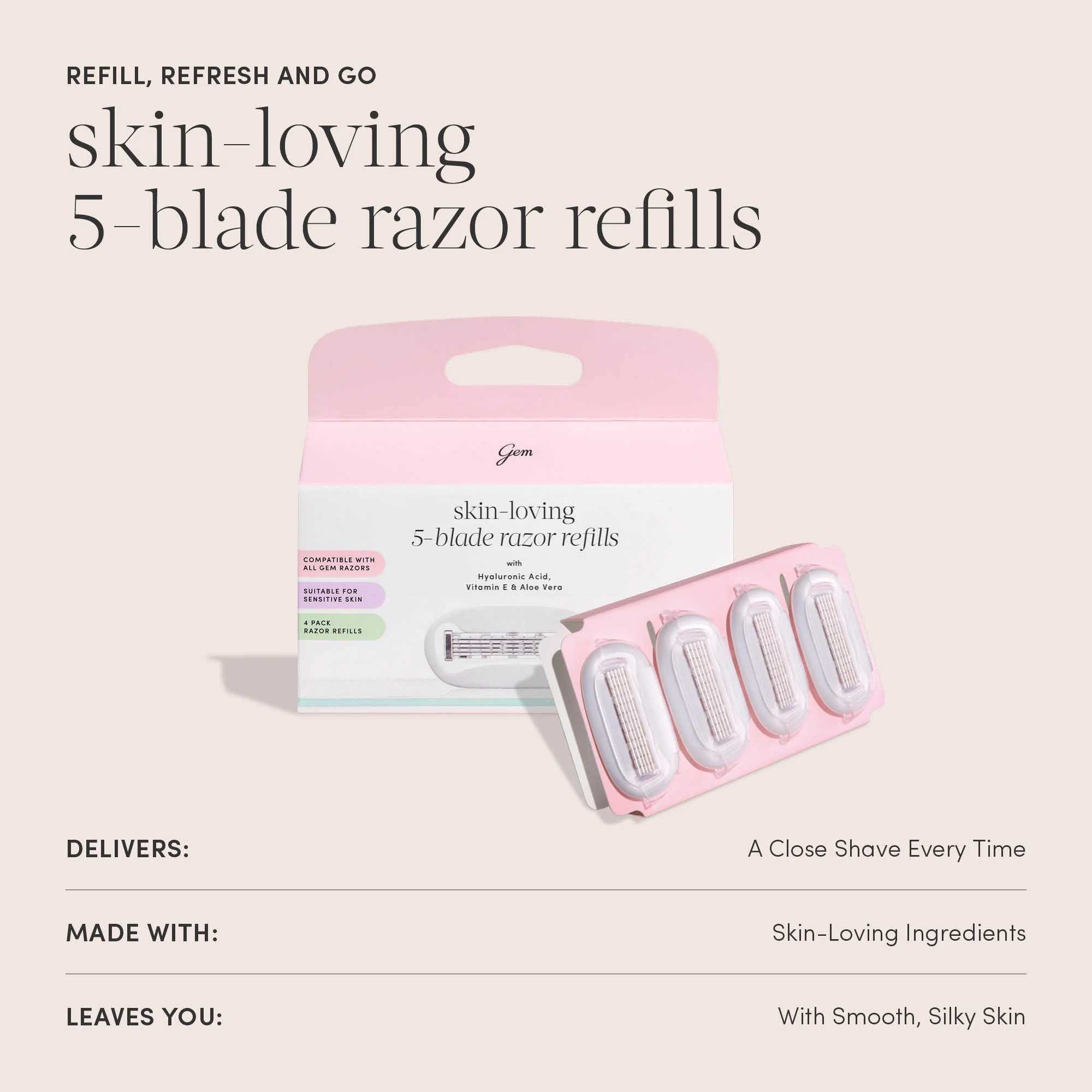 5 Gem 4 Pack Skin-Loving 5-Blade Razor Refills - Hyaluronic Acid, Aloe Vera and Vitamin E, 5 of 6