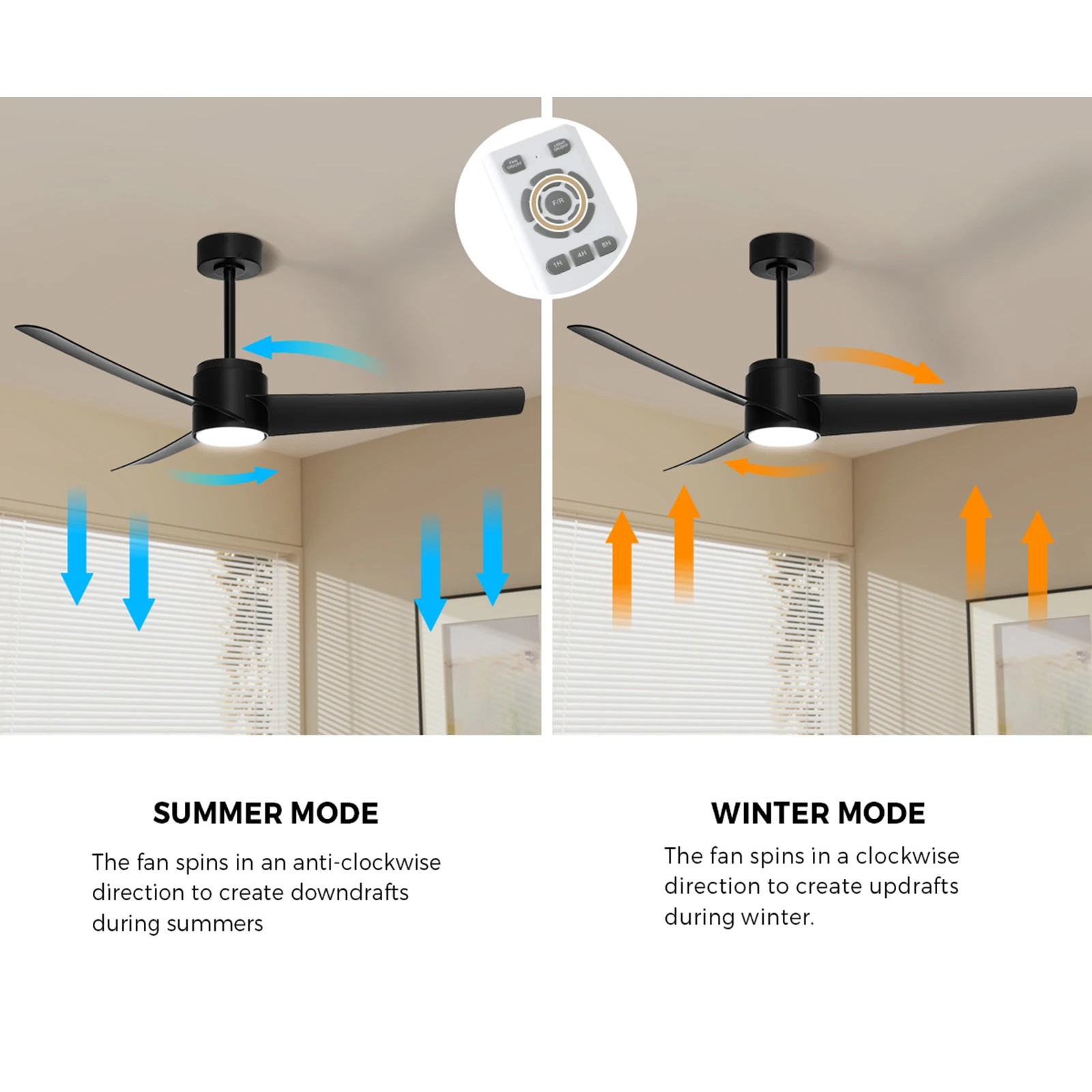 6 Vevare 132cm DC Ceiling Fan with LED Light 5 Speed, 6 of 10