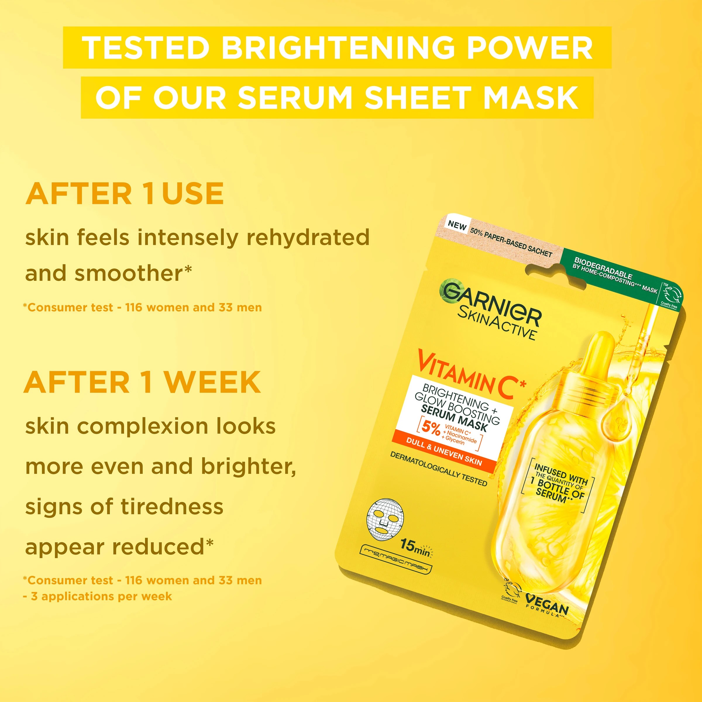 5 Garnier SkinActive Sheet Mask - Vitamin C and Hyaluronic Acid, 5 of 6
