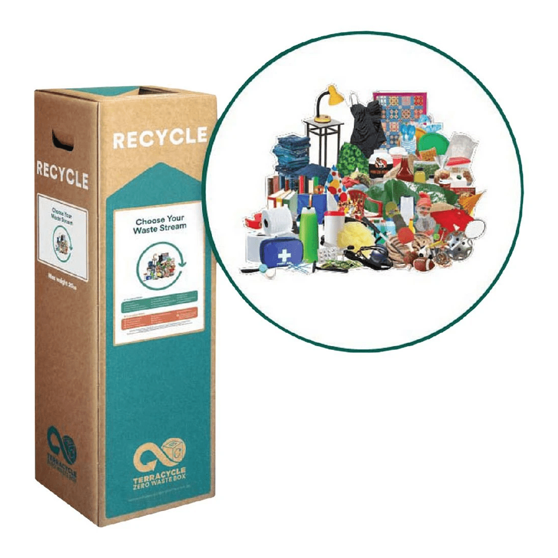 1 TerraCycle Zero Waste Box All-In-One Medium, 1 of 2
