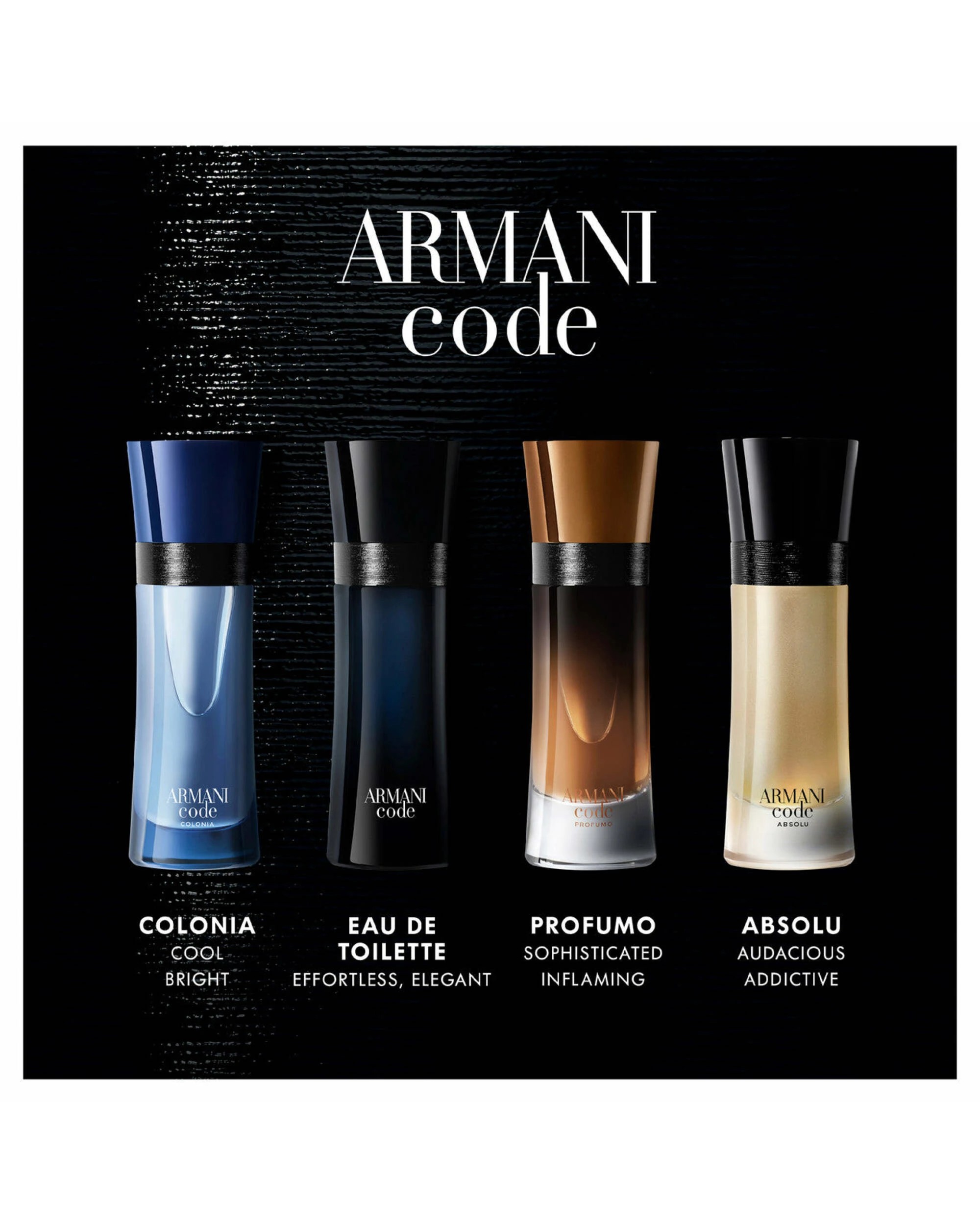 3 Giorgio Armani Armani Code for Women - 2.5 oz EDP Spray, 3 of 4