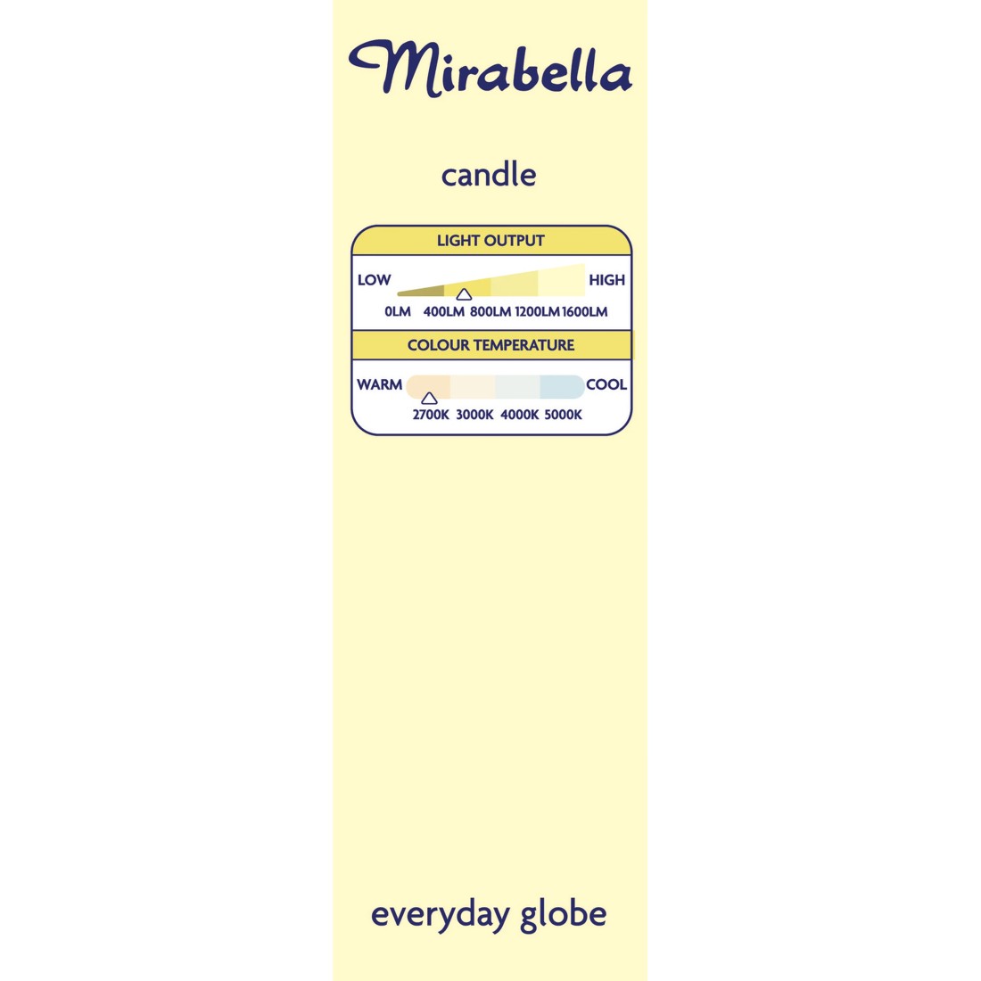 5 Mirabella E27 5W Warm White LED Candle Everyday Globe, 5 of 6