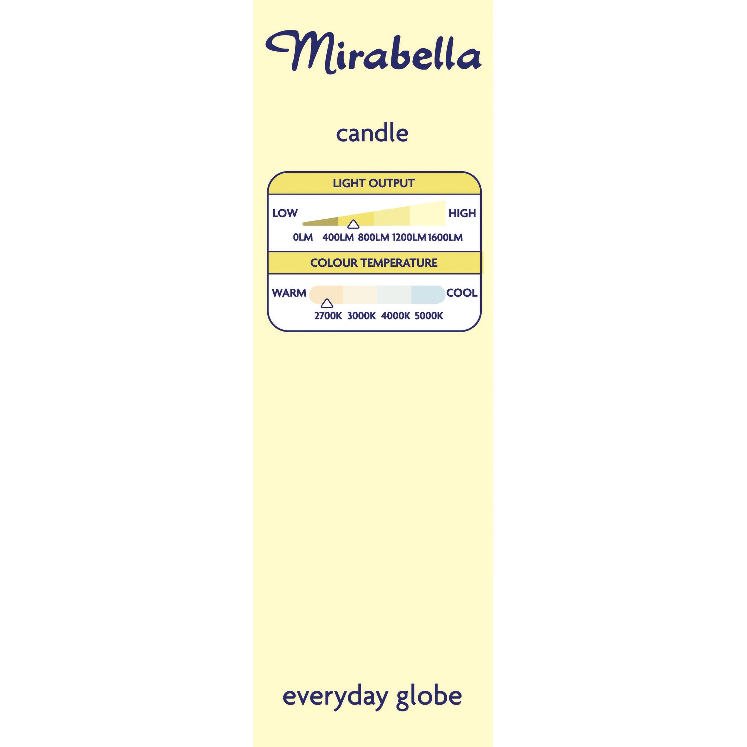 5 Mirabella E27 5W Warm White LED Candle Everyday Globe, 5 of 6