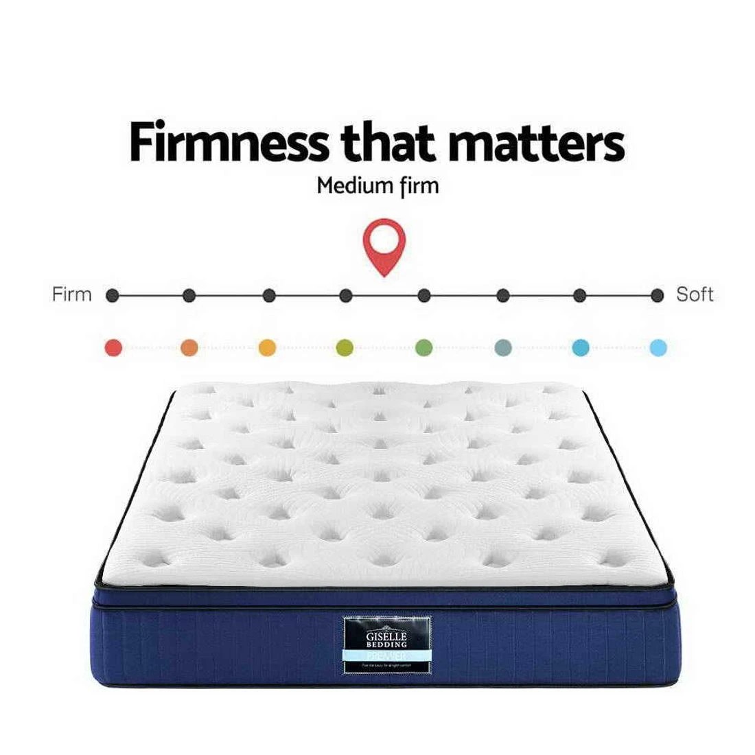 3 Giselle Bedding 34cm Mattress Cool Gel Memory Foam 7 Zone King - King Bed - Multi, 3 of 8