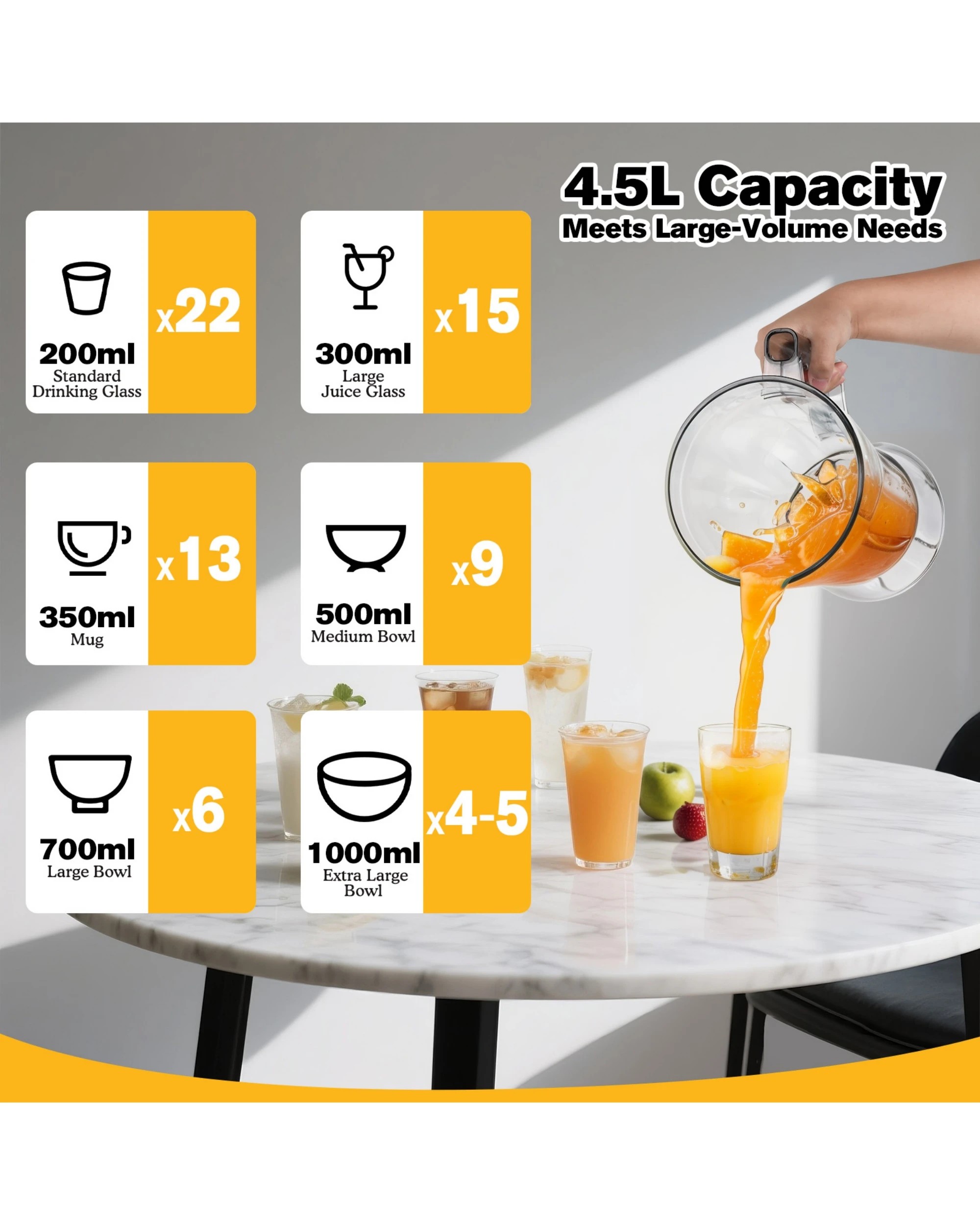 3 Advwin Commercial Blender with Soundproof Shield, 4.5L High-Speed Smoothie Blender, 3 of 7