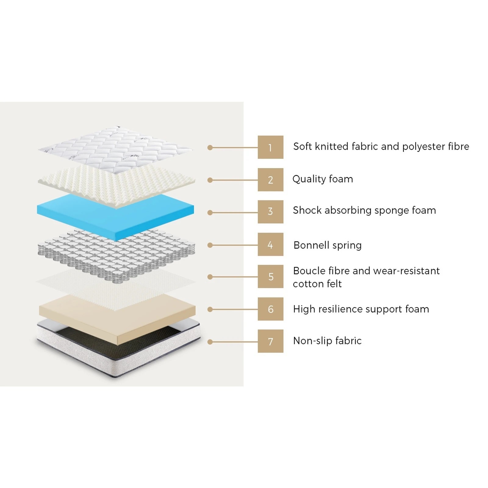 8 Oikiture Metal Bed Frame Queen Size LED 4 Storage Drawers USB with Mattress - Brown, 8 of 10