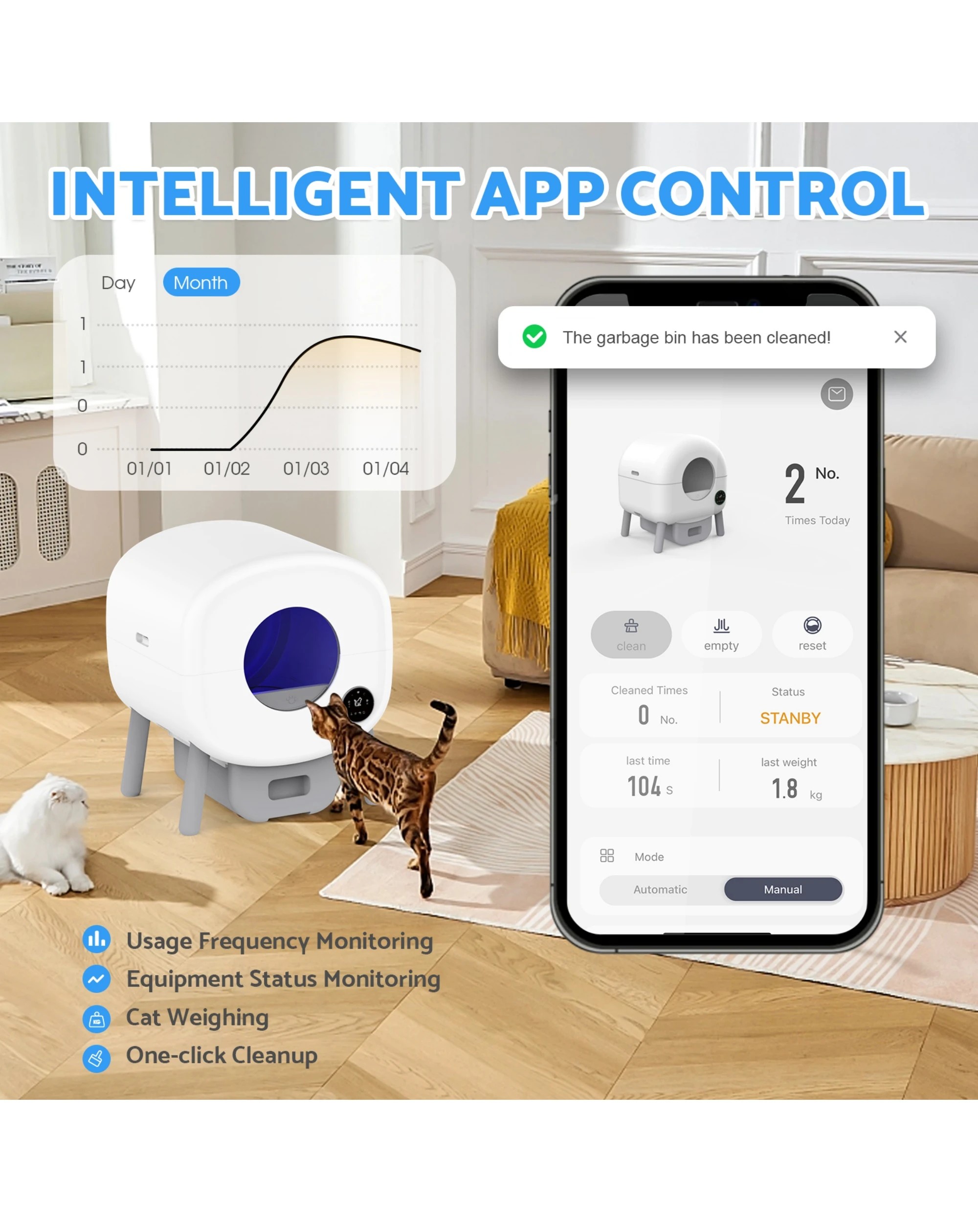 4 Advwiwn 90l Smart Self Cleaning Cat Litter Box, 4 of 7