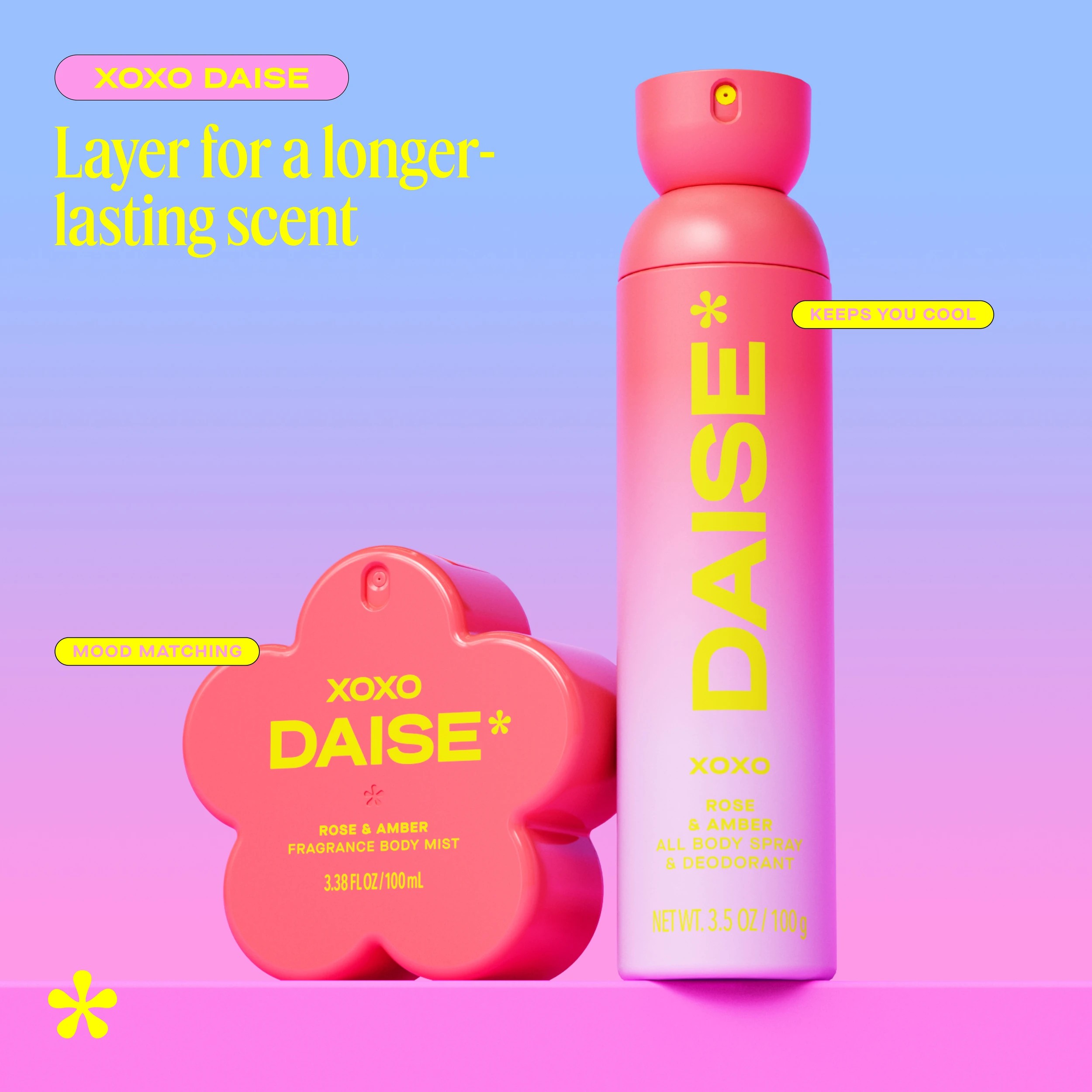 8 DAISE XOXO Fragrance Body Mist 100ml - Rose and Amber, 8 of 9