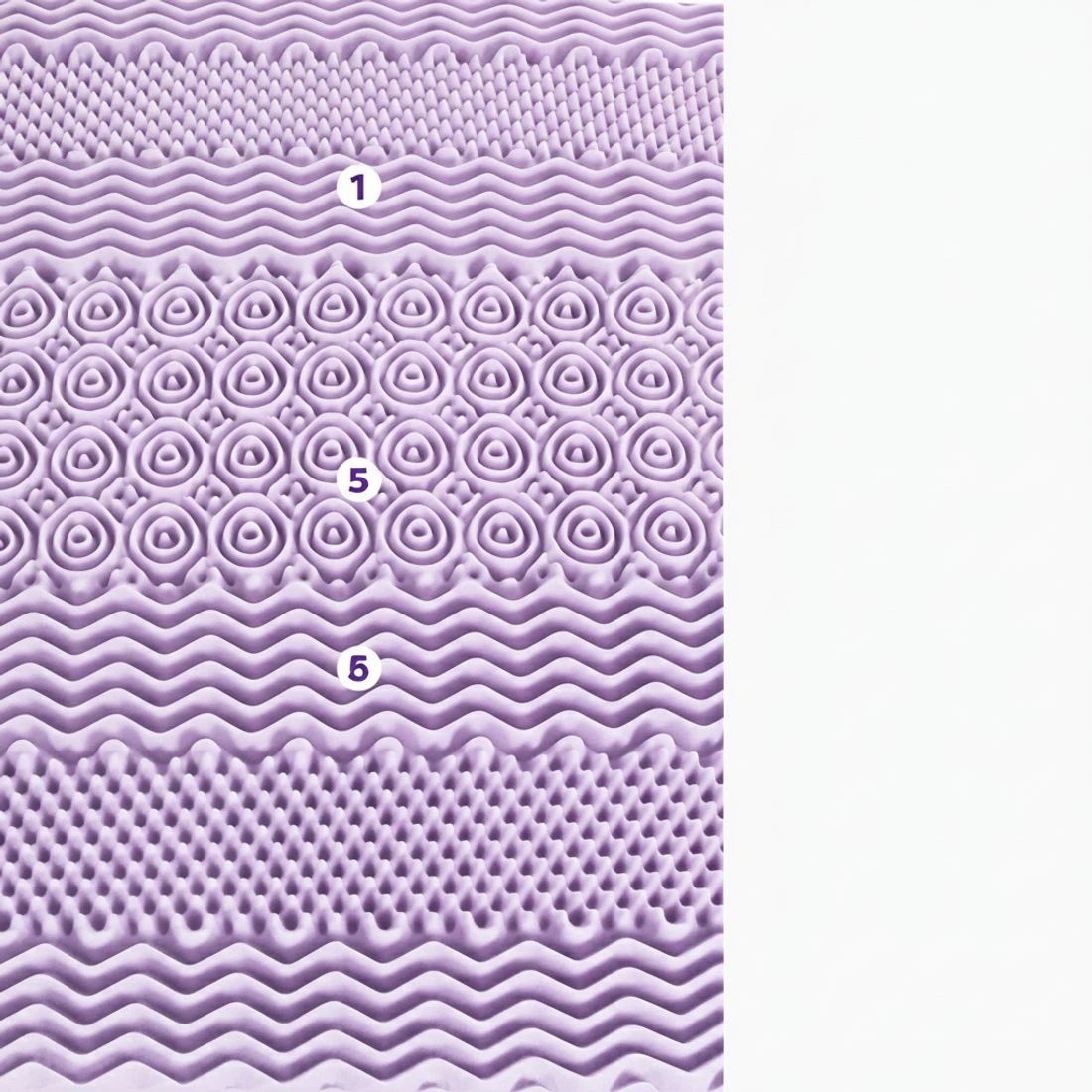 7 Giselle 8cm Memory Foam Mattress Topper Lavender Infused Bamboo Cover 7-Zone King Single - Purple, 7 of 9