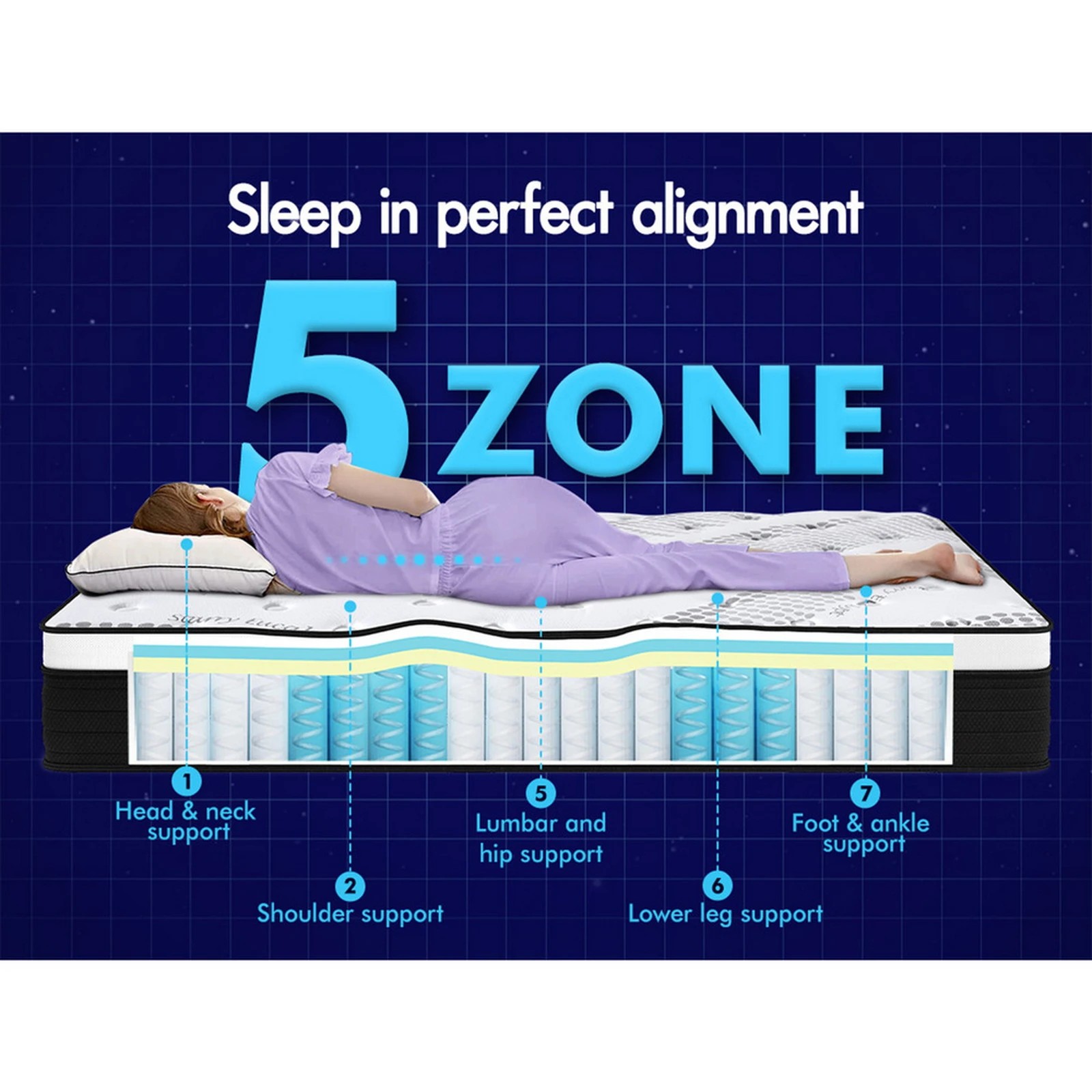 4 Starry Eucalypt Mattress Pocket Spring Cool Gel Euro Top 32cm - Single Bed, 4 of 10