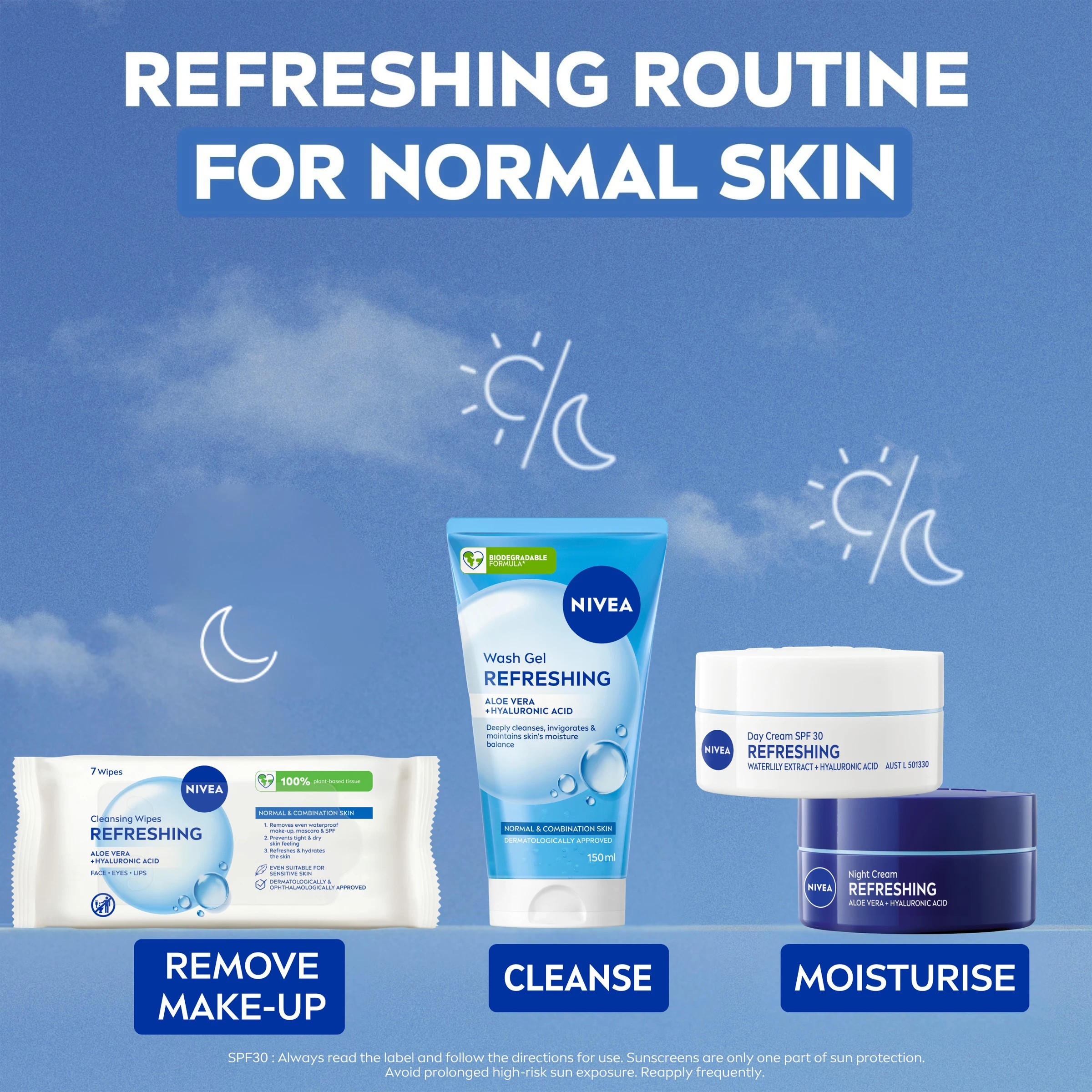 5 Nivea 7 Pack 3-in-1 Refreshing Cleansing Wipes - Pro Vitamin B5 and Hydramine, 5 of 10