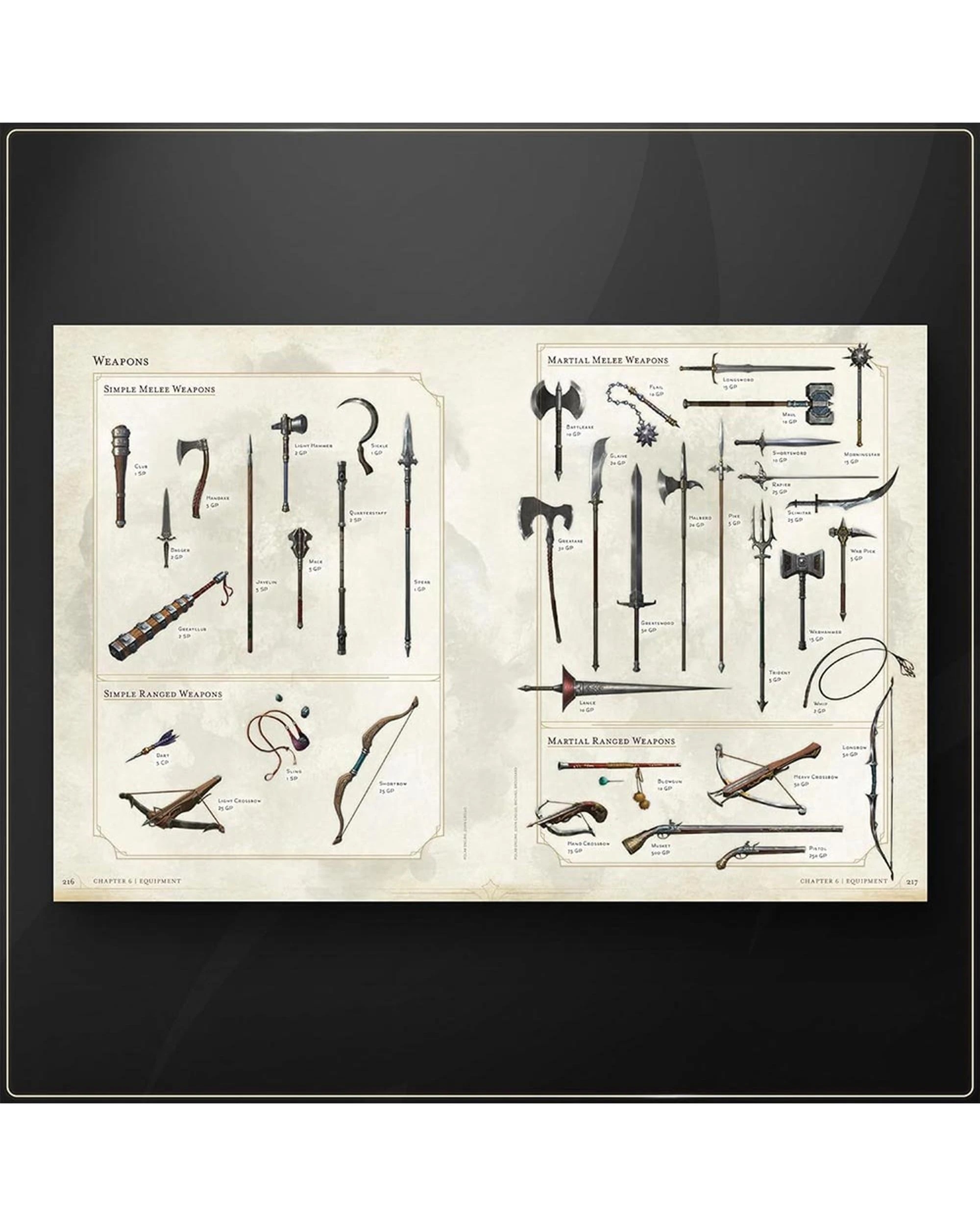 3 Wizards of the Coast Dungeons and Dragons: 2024 Players Handbook, 3 of 6