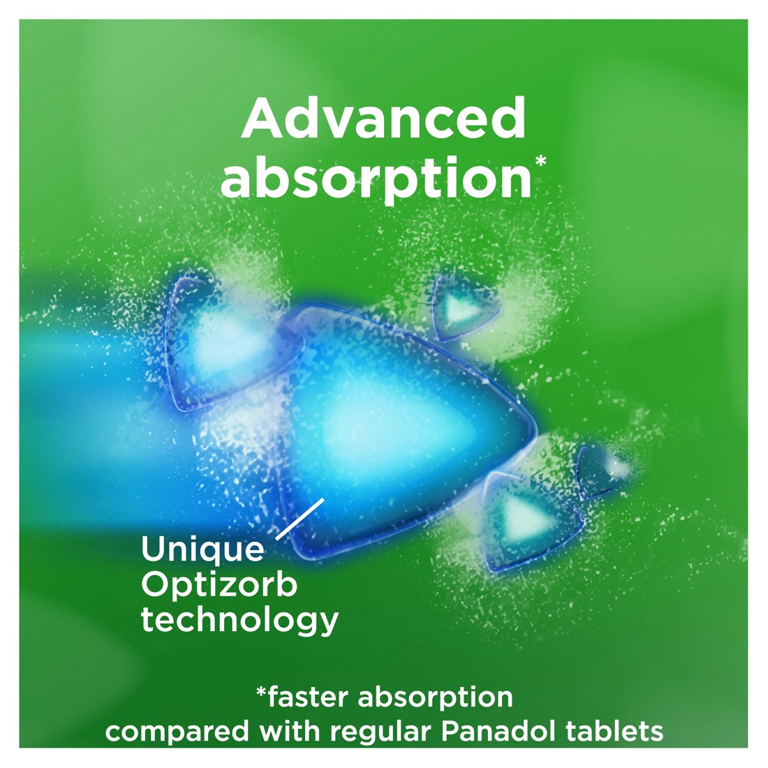 9 16 Pack Panadol Optizorb Paracetamol 500mg, 9 of 10