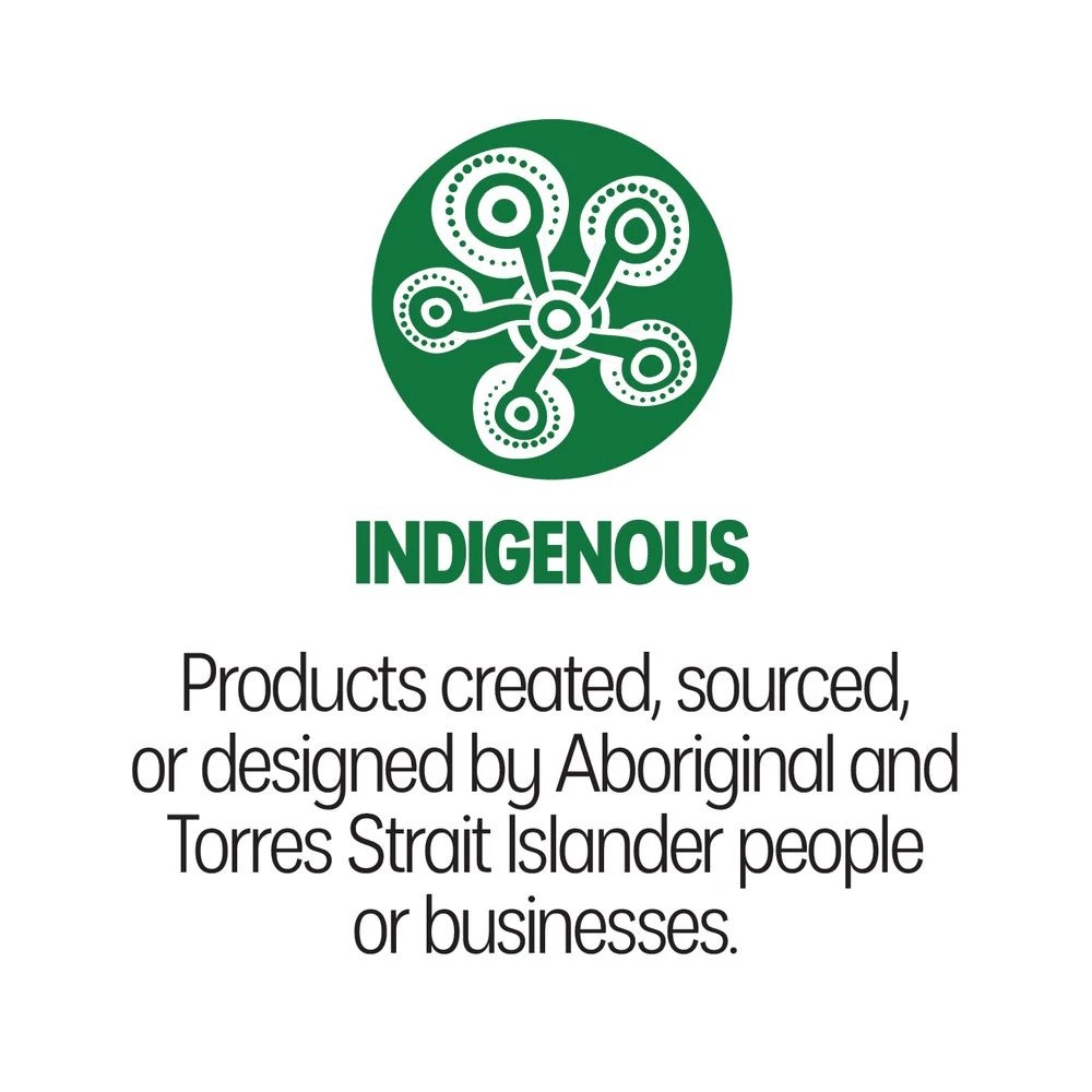 2 Aboriginal Symbol Cards 20 Pack, 2 of 3